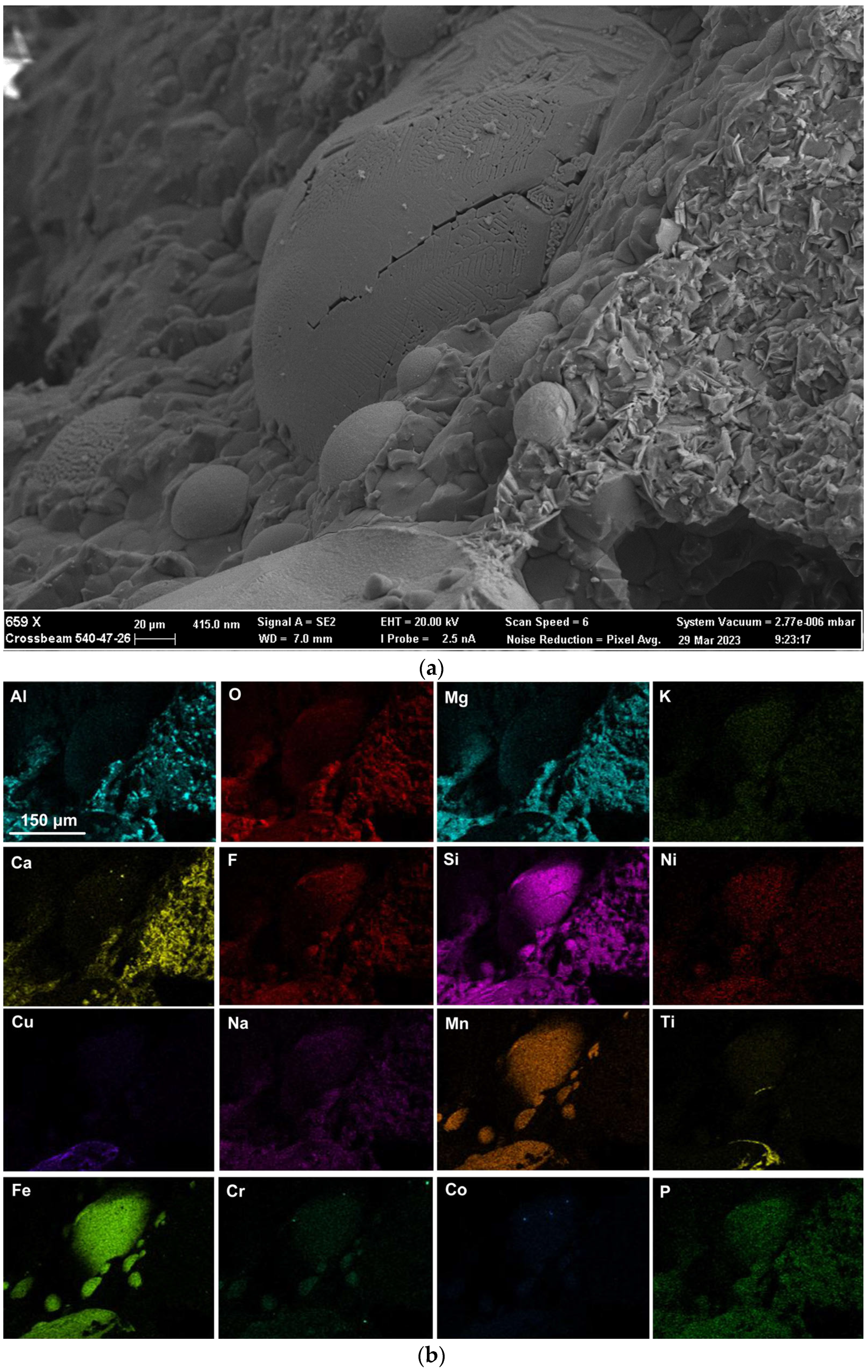 Processes 11 02110 g007