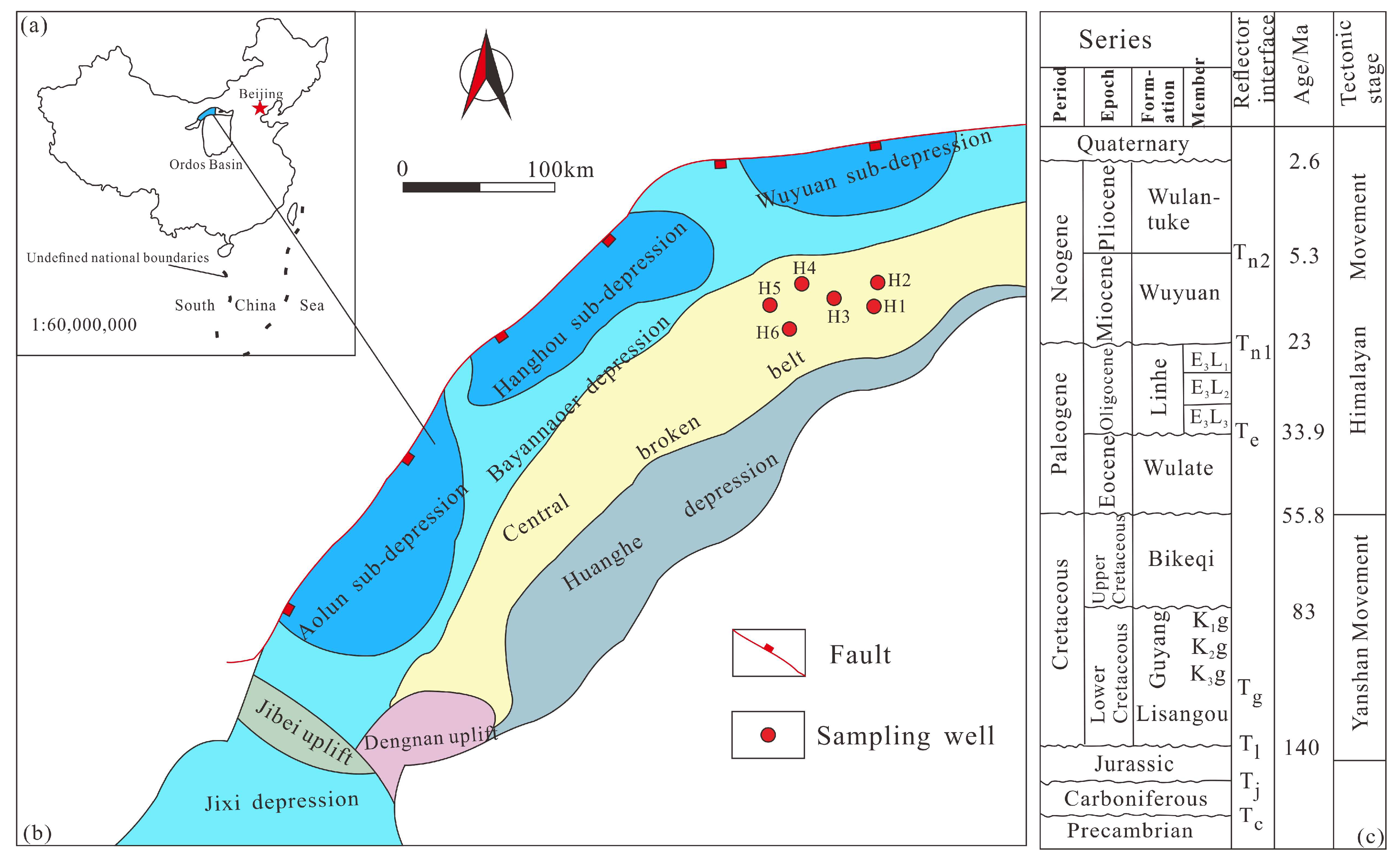 Processes 11 02114 g001