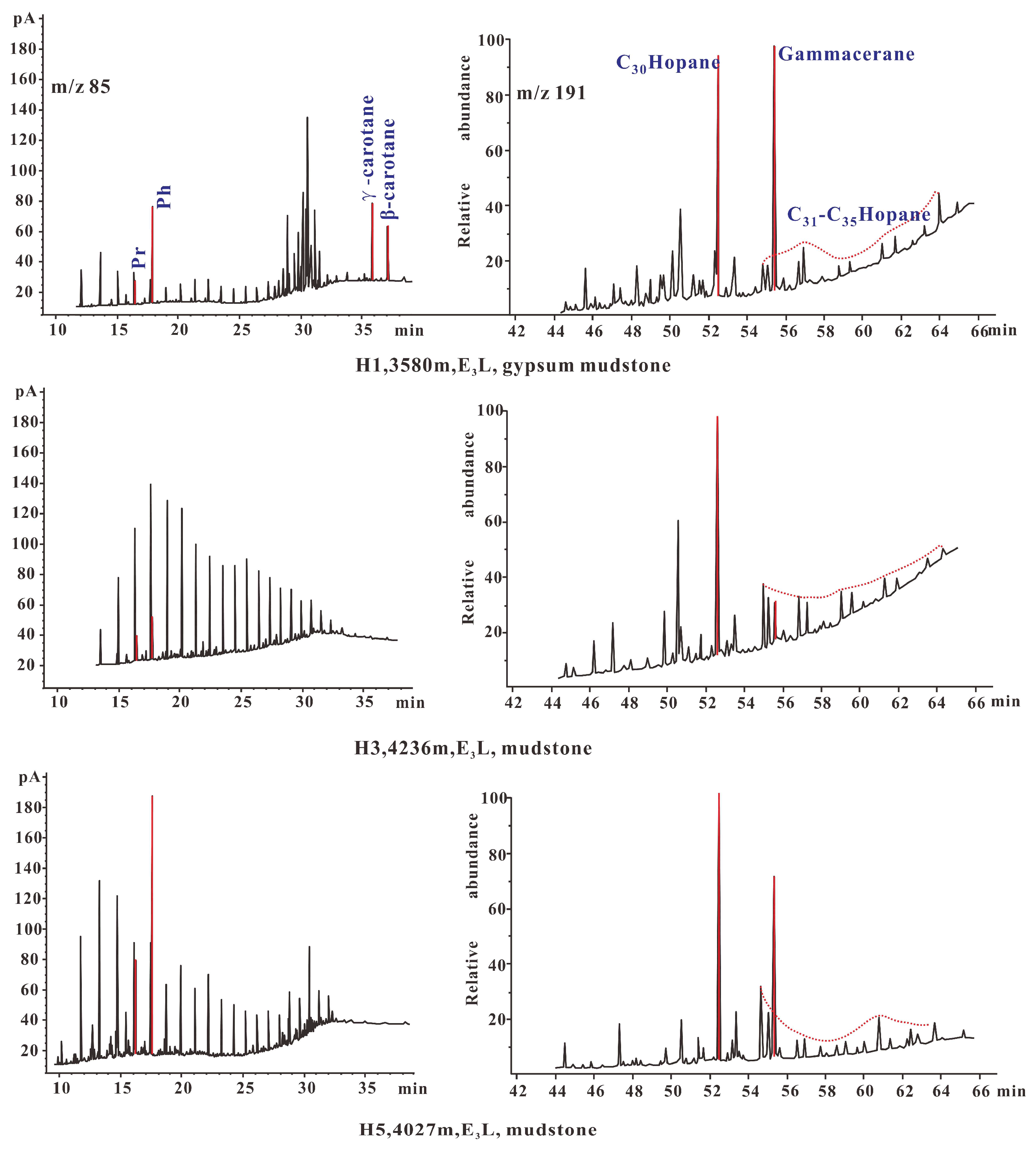 Processes 11 02114 g004