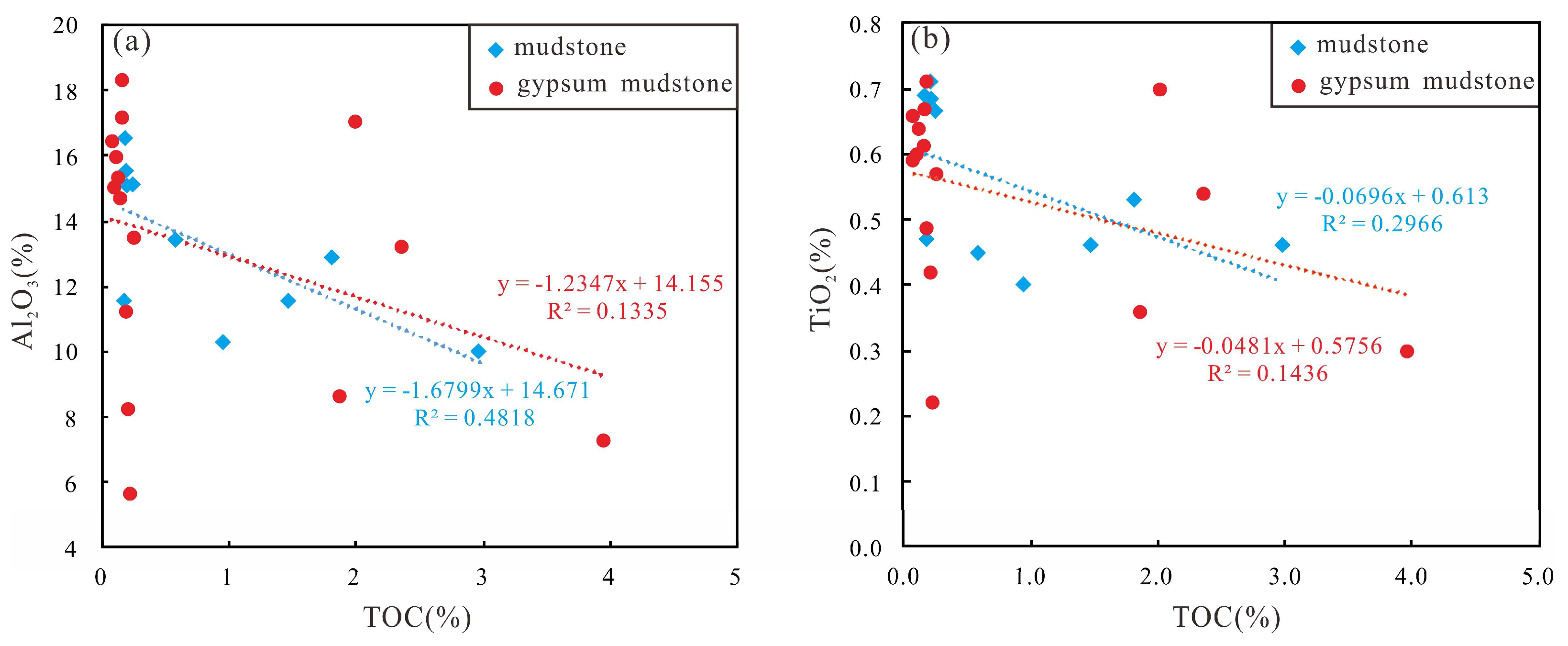 Processes 11 02114 g009