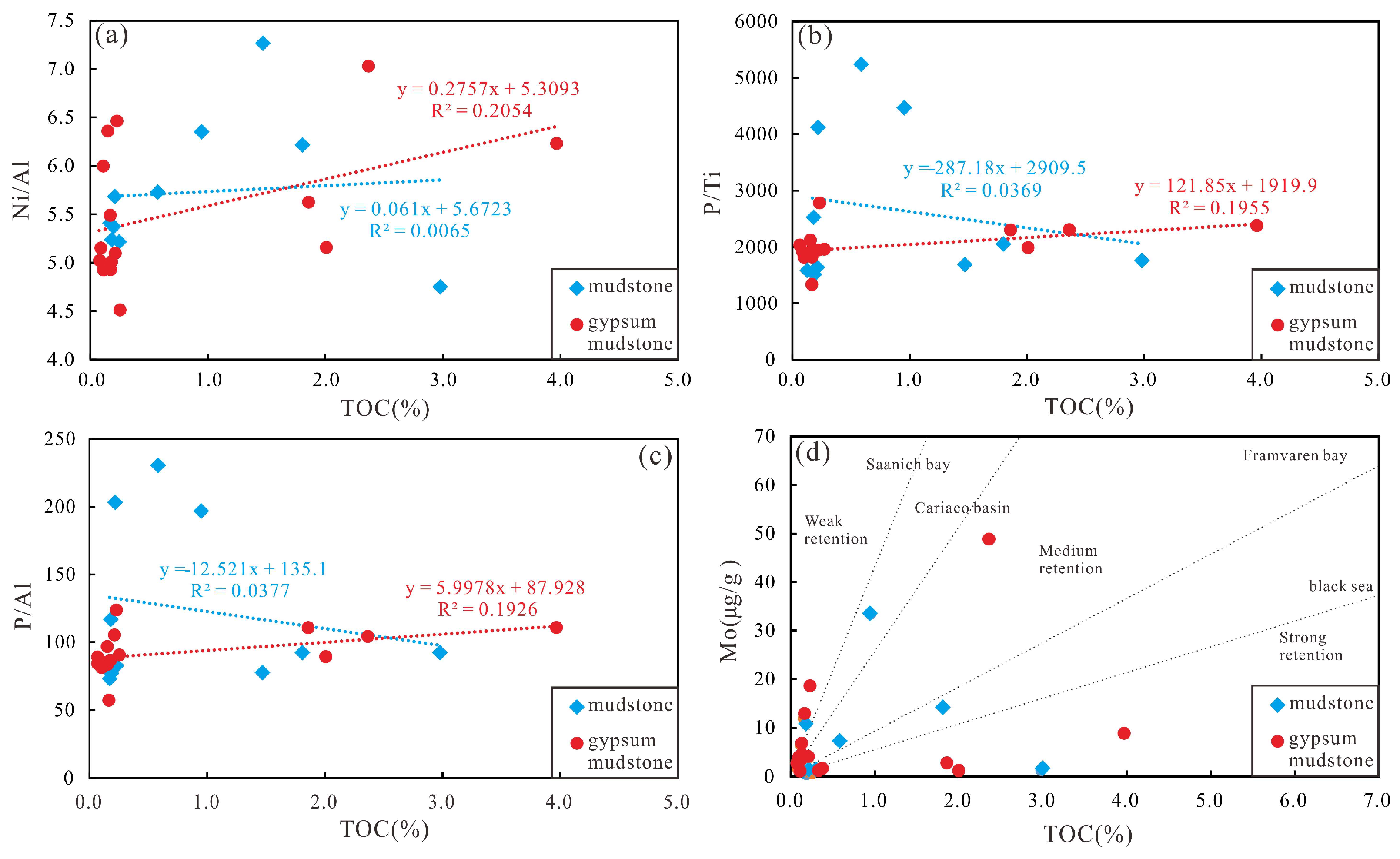 Processes 11 02114 g013