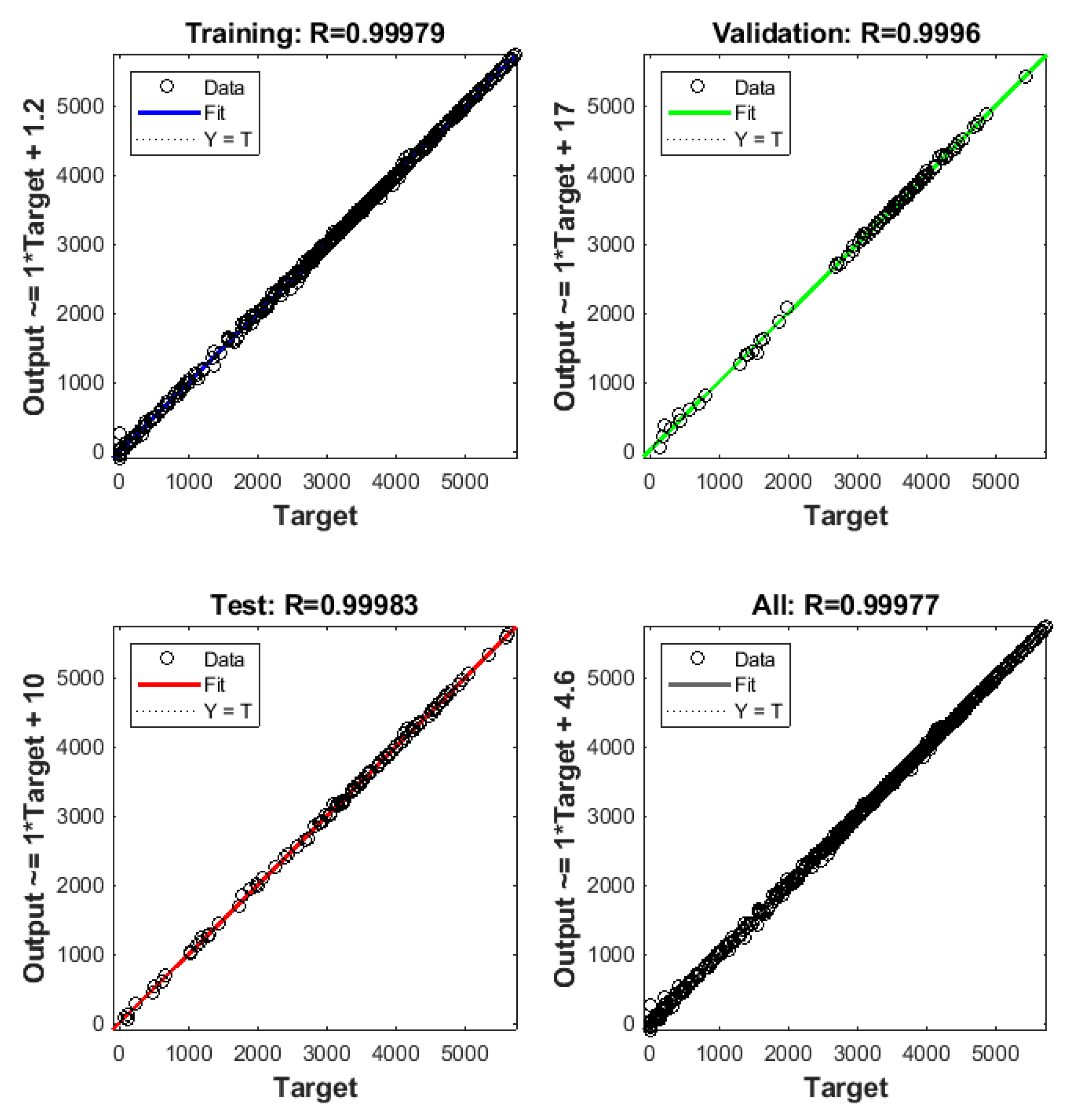 Processes 11 02121 g005