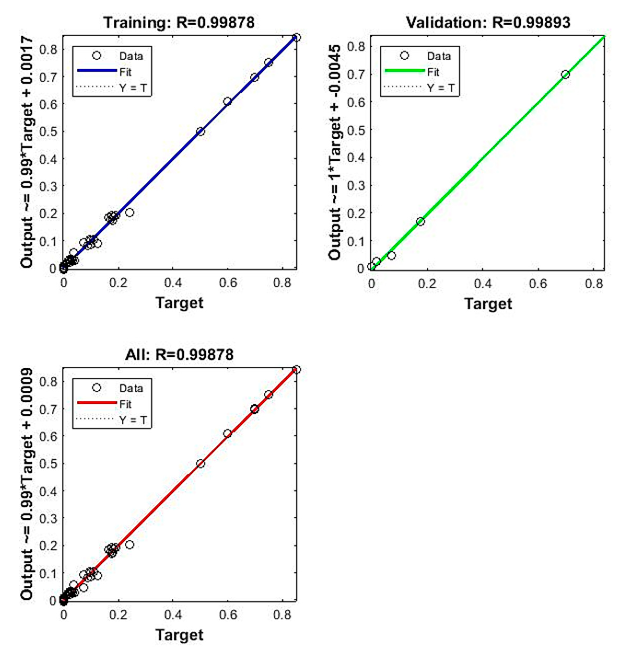 Processes 11 02121 g011