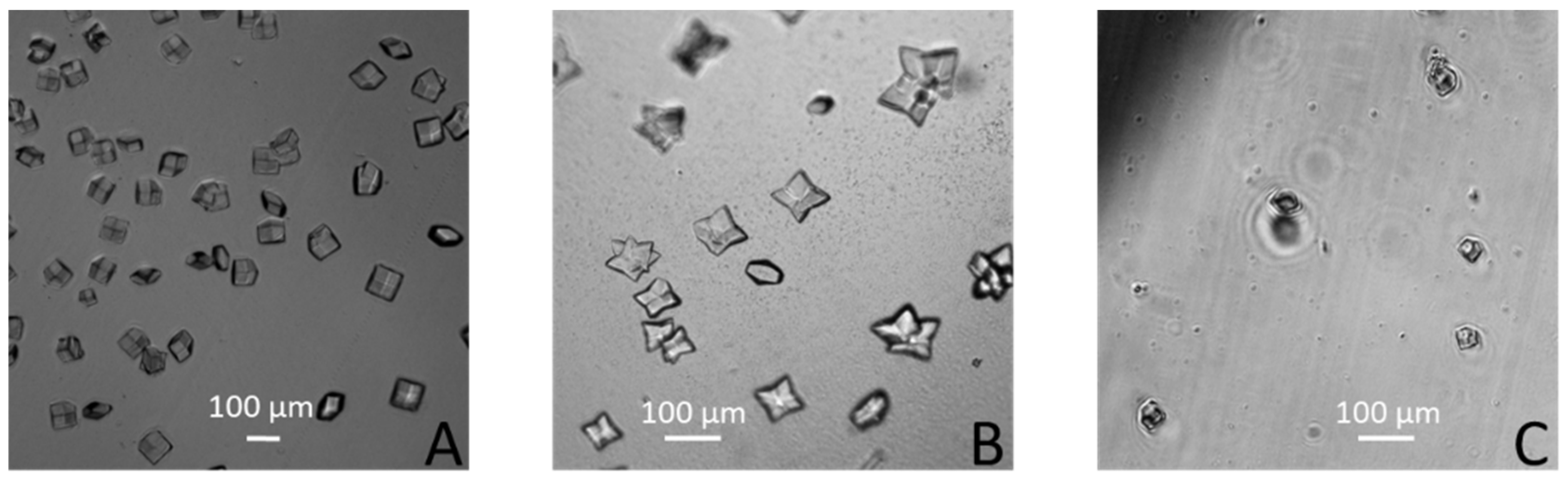 Processes 11 02148 g012