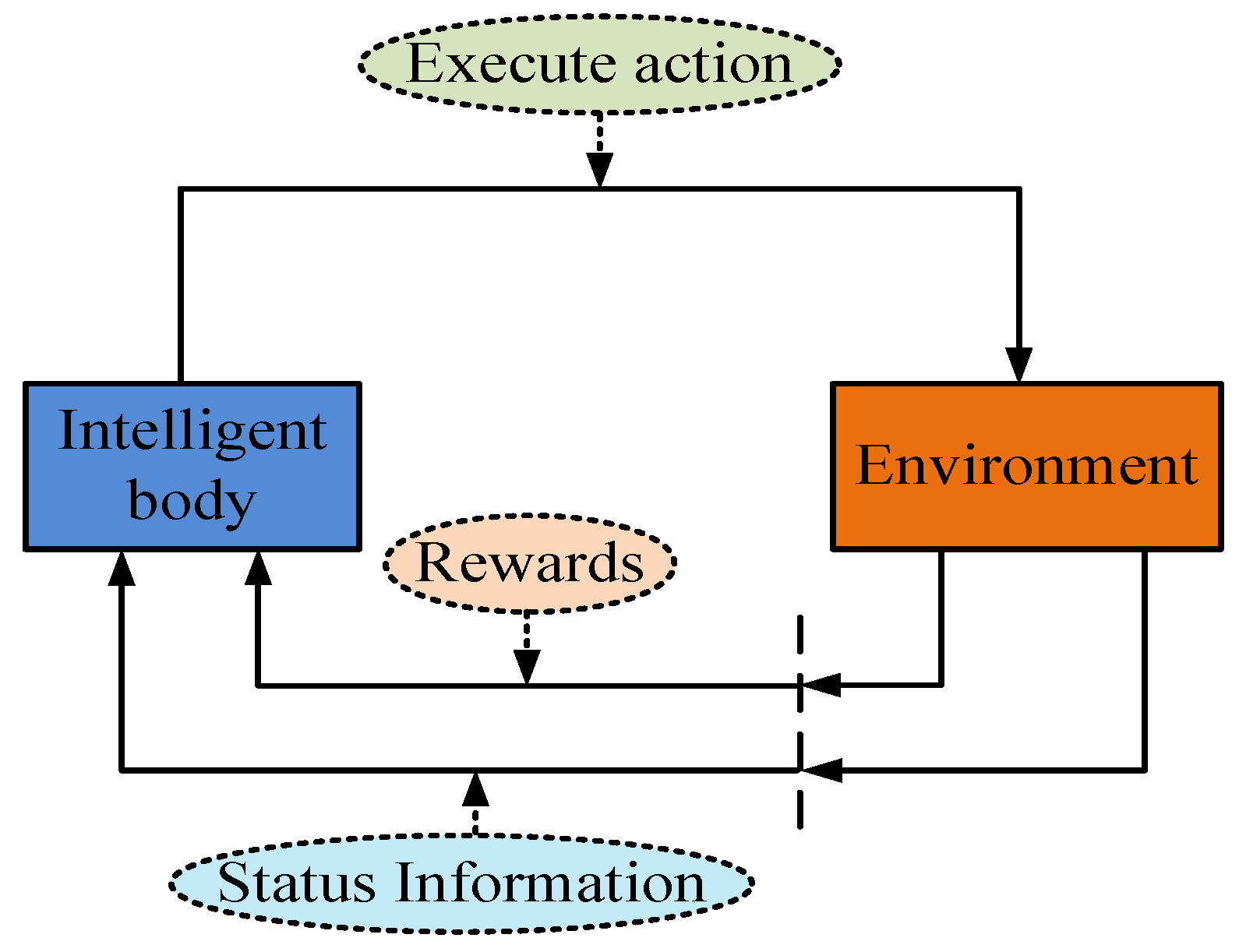 Processes 11 02155 g002 Processes 11 02155 g002