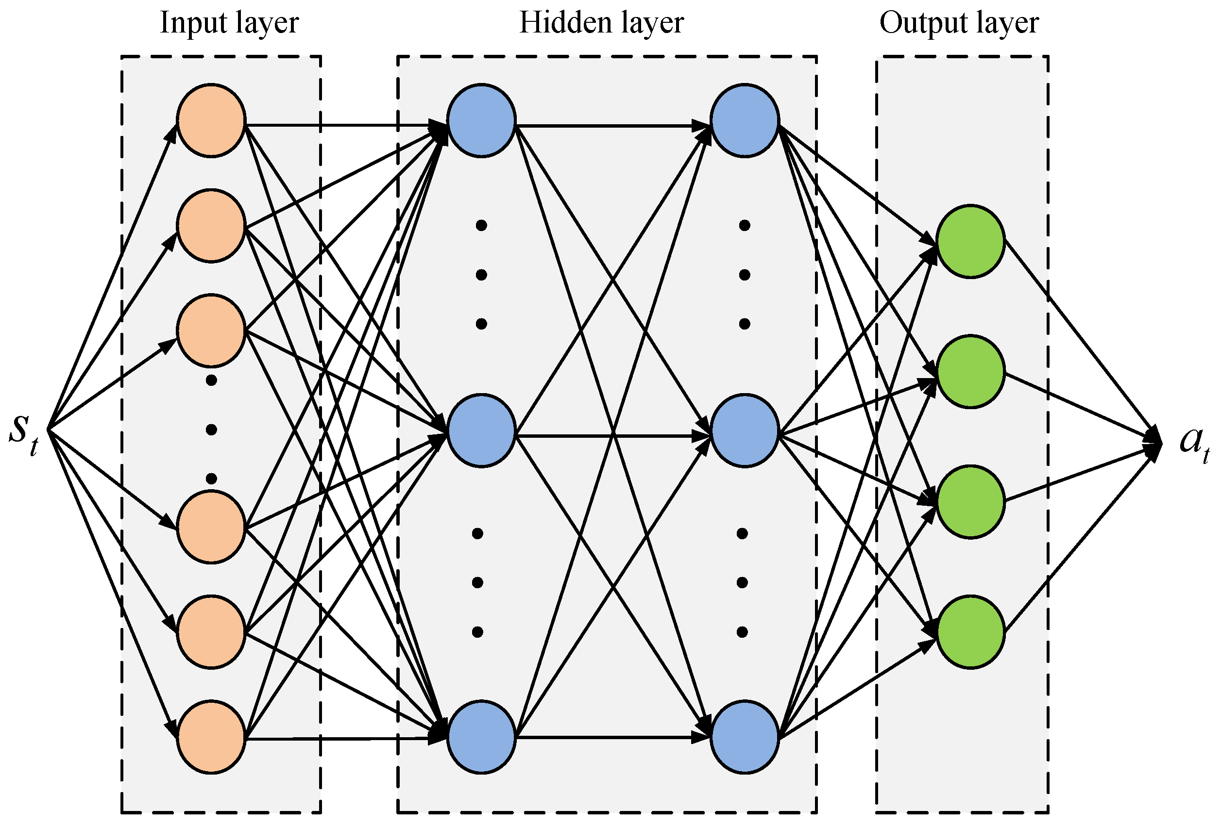 Processes 11 02155 g006 Processes 11 02155 g006