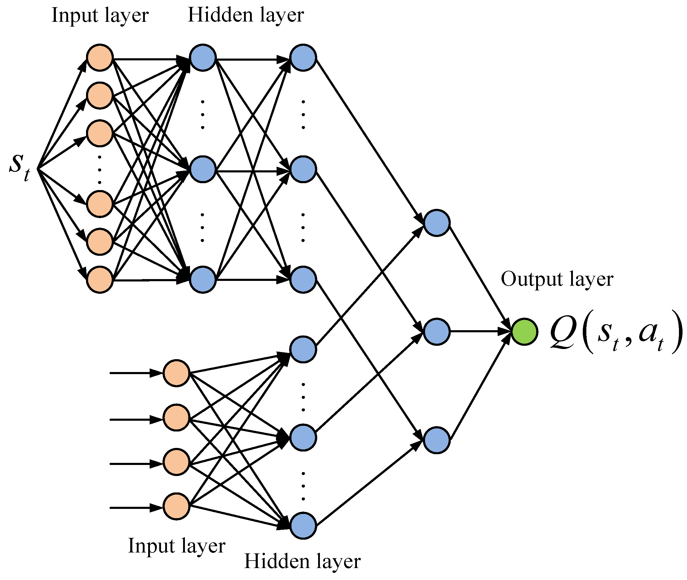 Processes 11 02155 g007 Processes 11 02155 g007