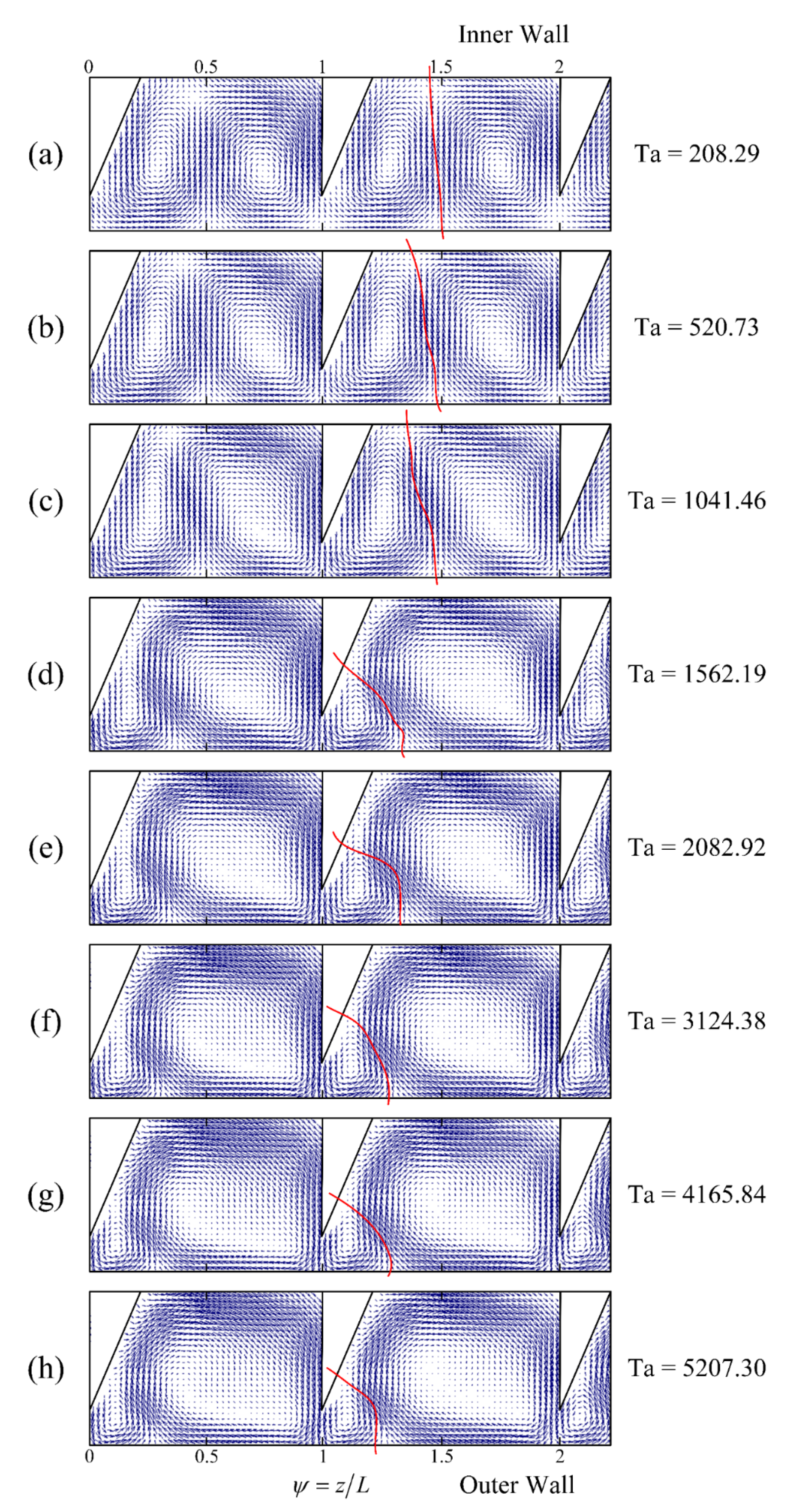 Processes 11 02162 g008