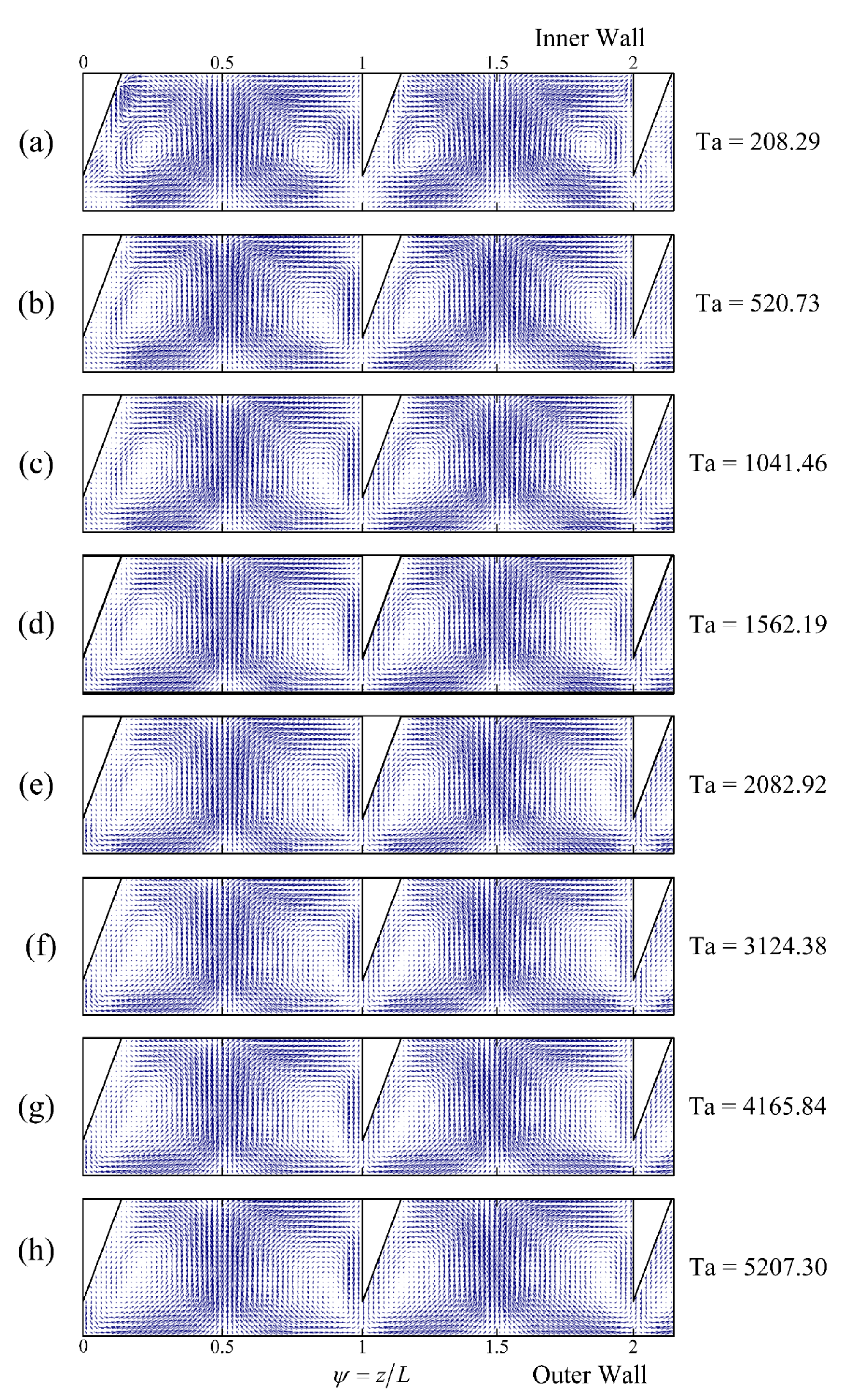 Processes 11 02162 g009
