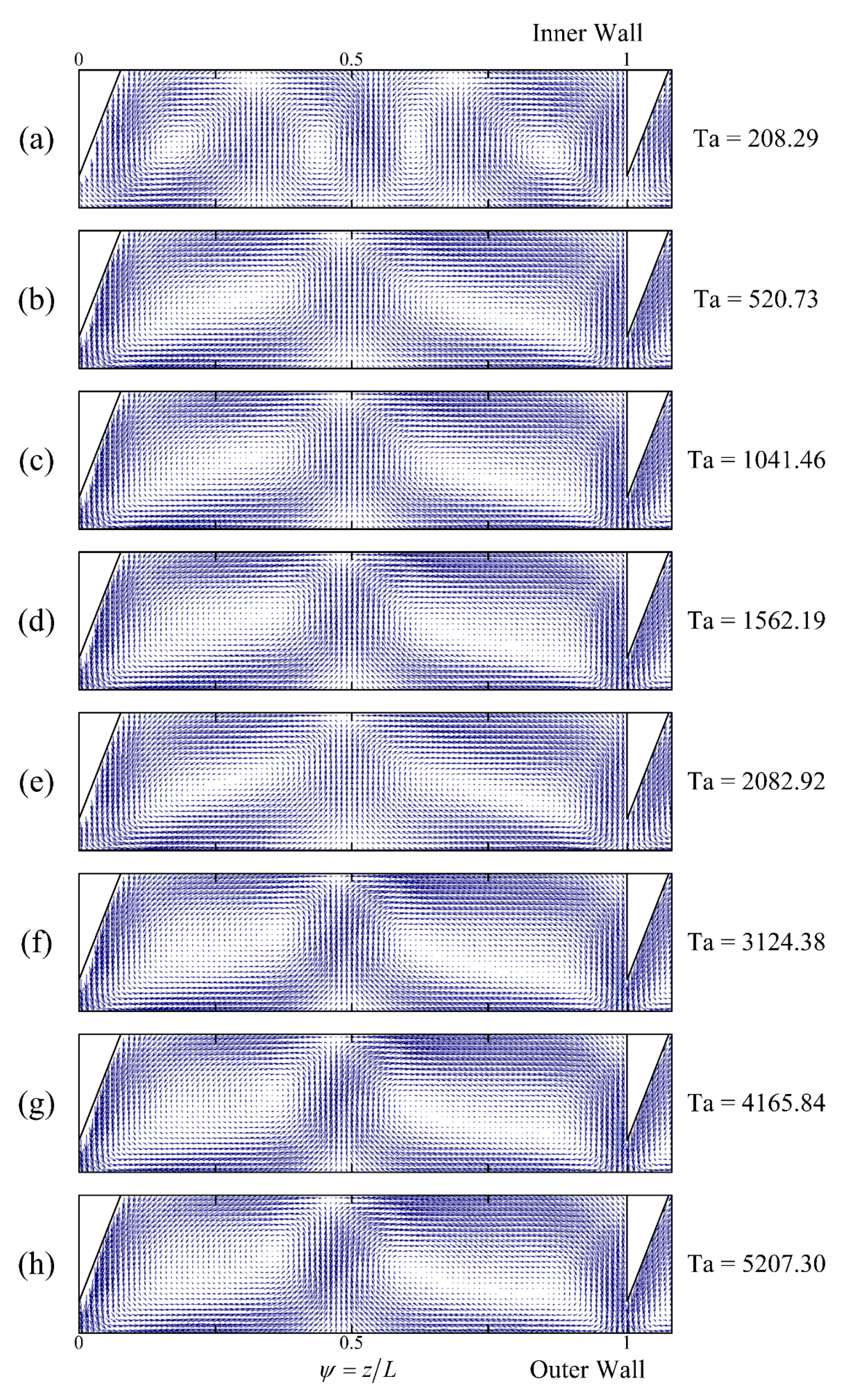 Processes 11 02162 g010