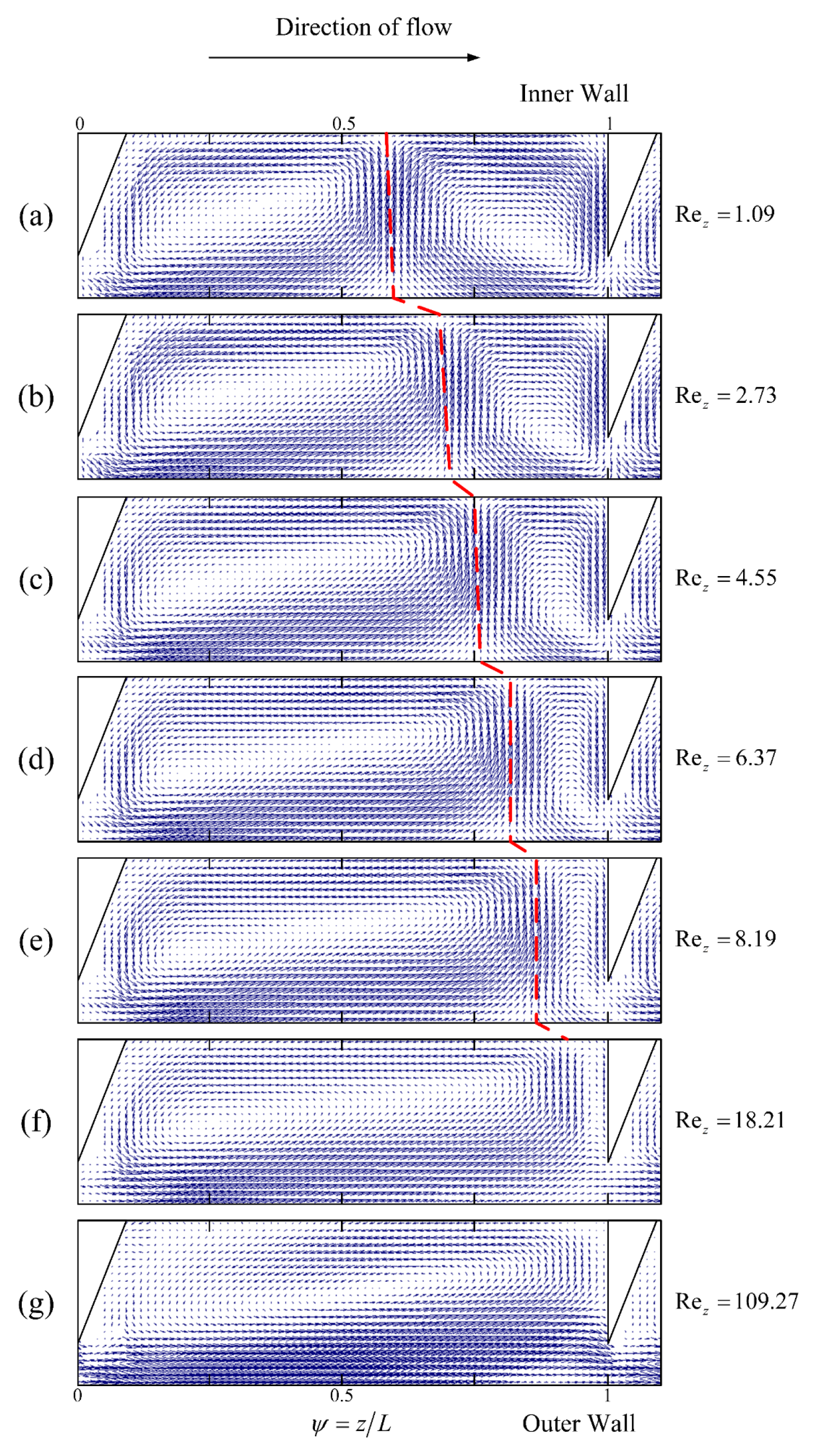 Processes 11 02162 g013