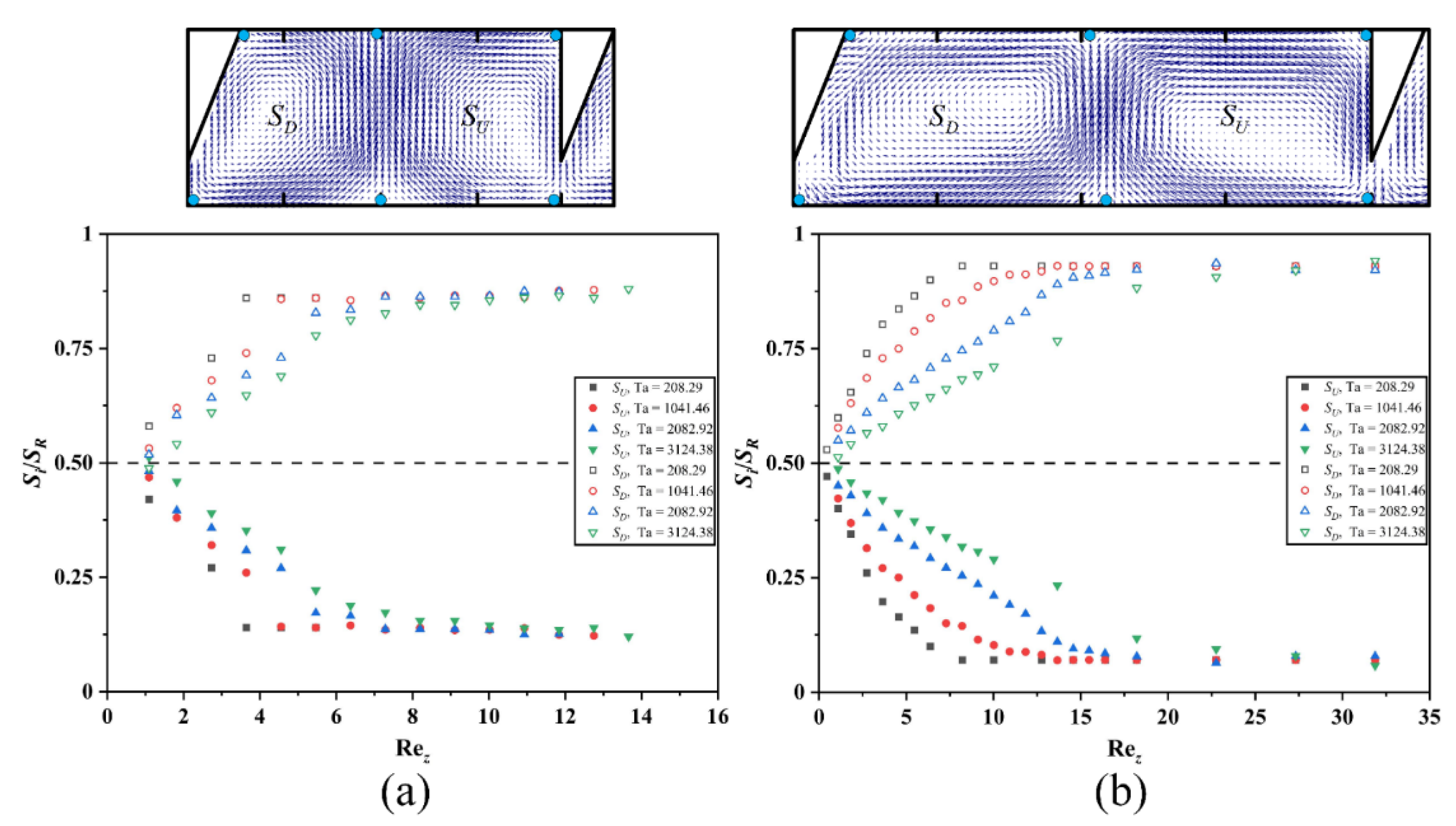 Processes 11 02162 g016