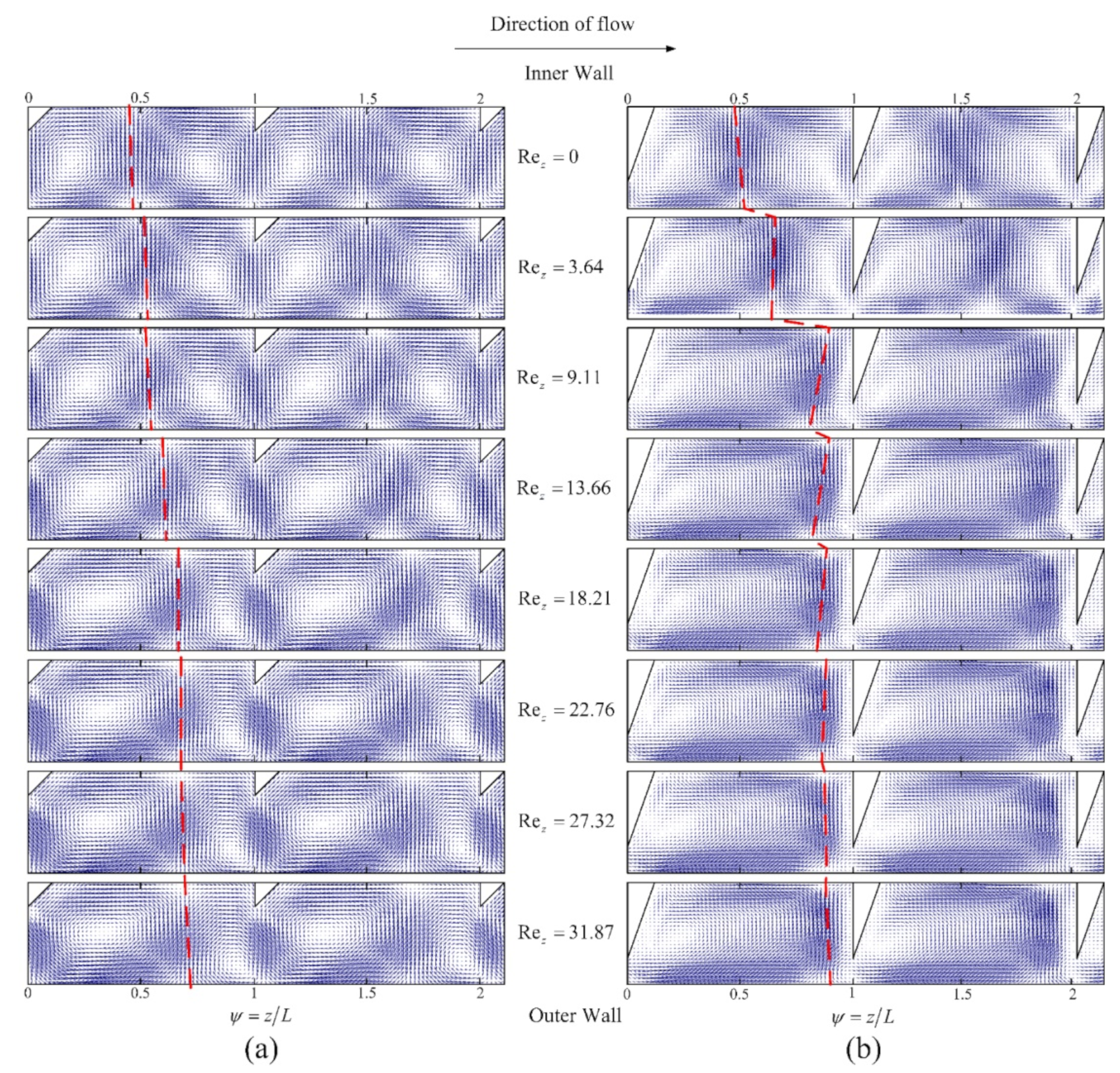 Processes 11 02162 g017
