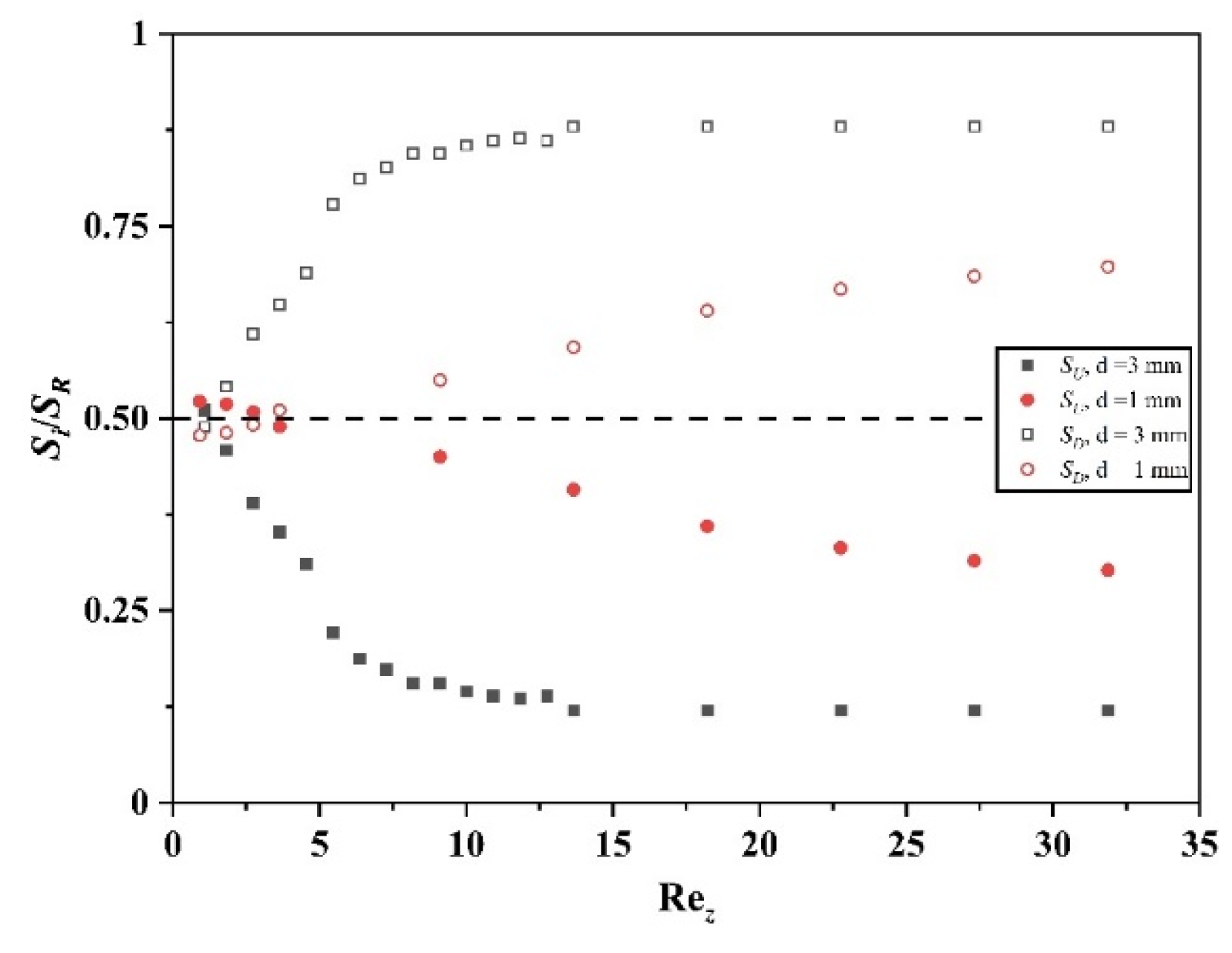 Processes 11 02162 g018