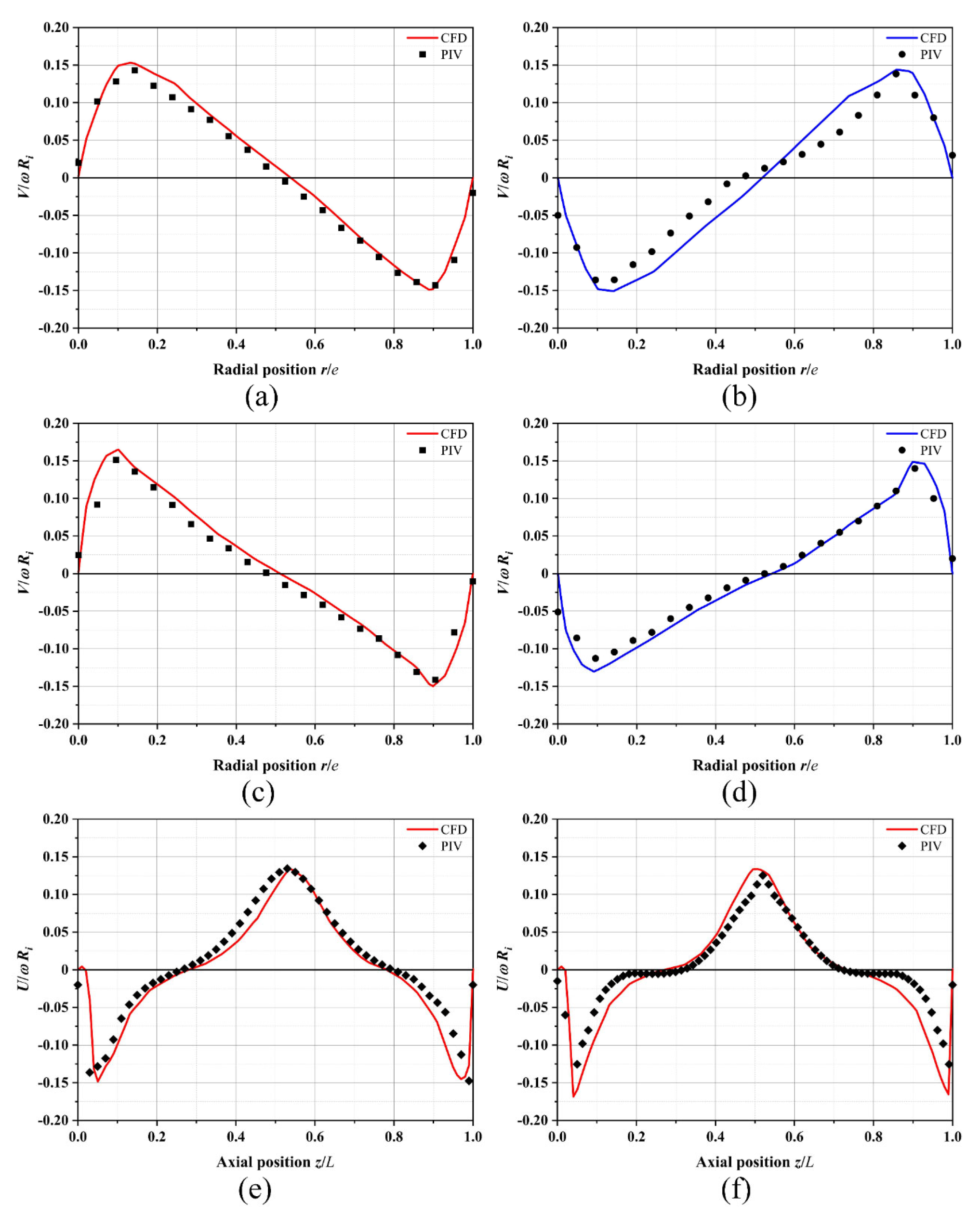 Processes 11 02162 g019