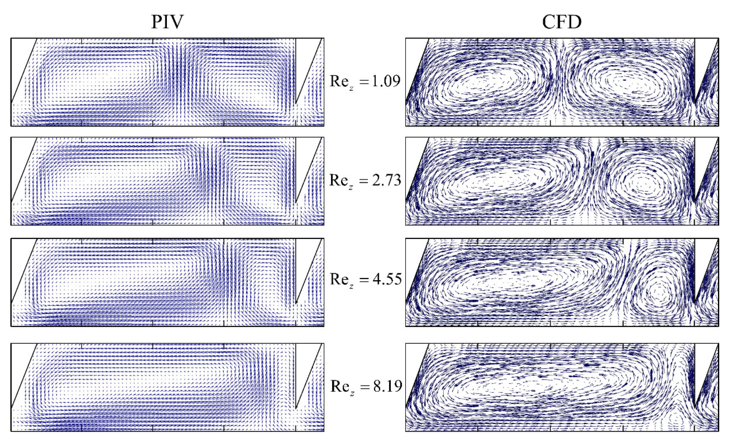 Processes 11 02162 g020