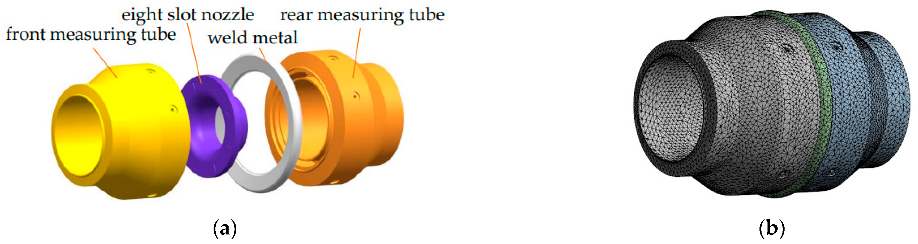 Processes 11 02164 g002 Processes 11 02164 g002