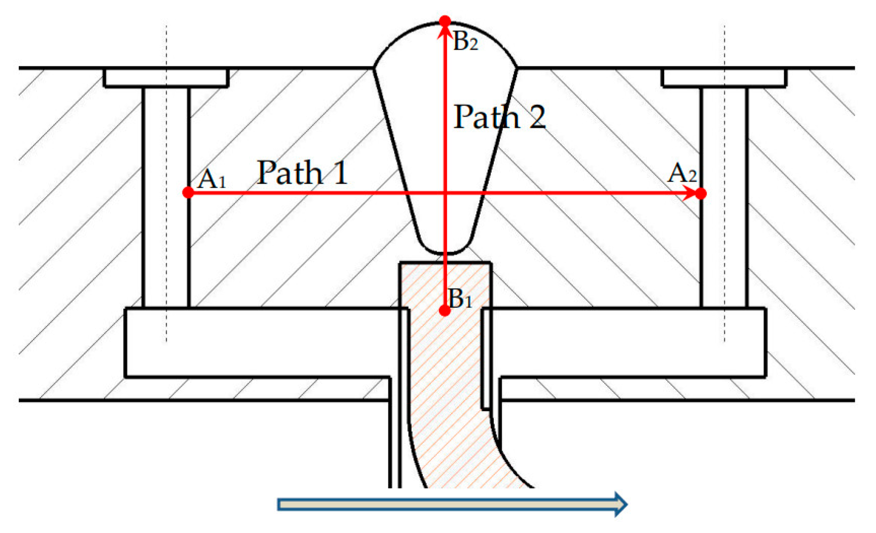 Processes 11 02164 g007 Processes 11 02164 g007