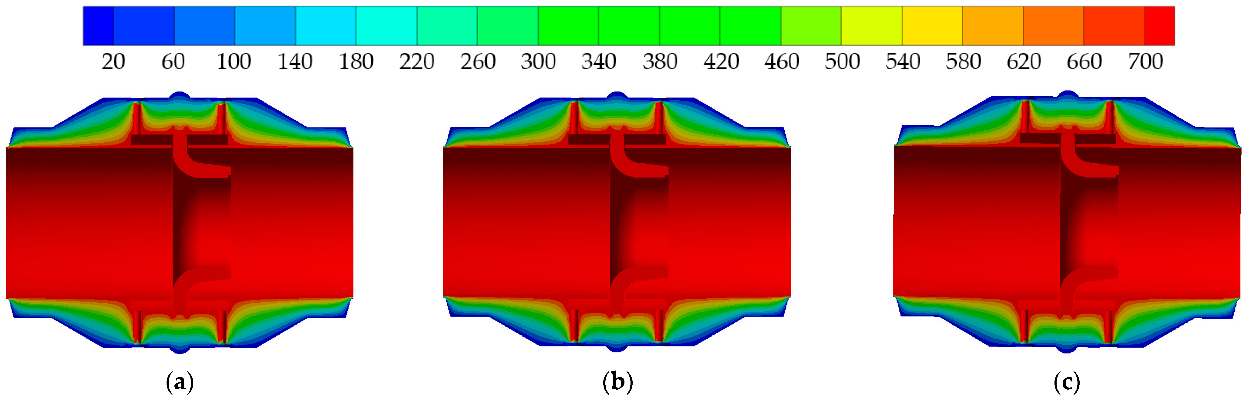 Processes 11 02164 g013 Processes 11 02164 g013