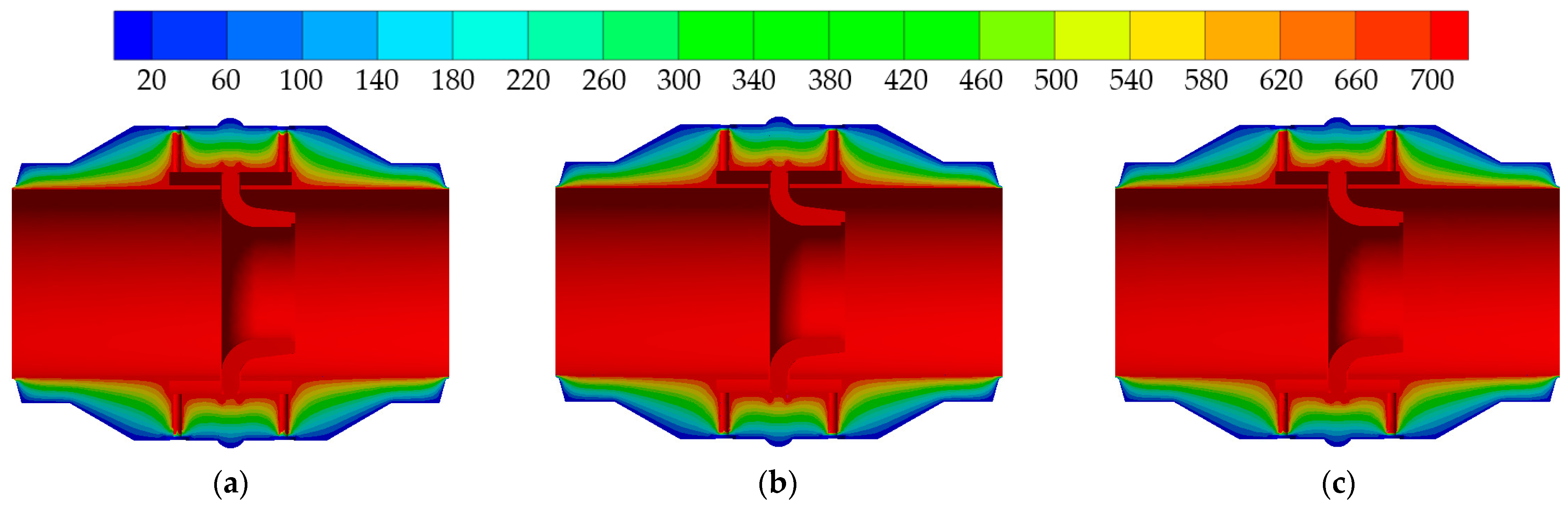Processes 11 02164 g014 Processes 11 02164 g014