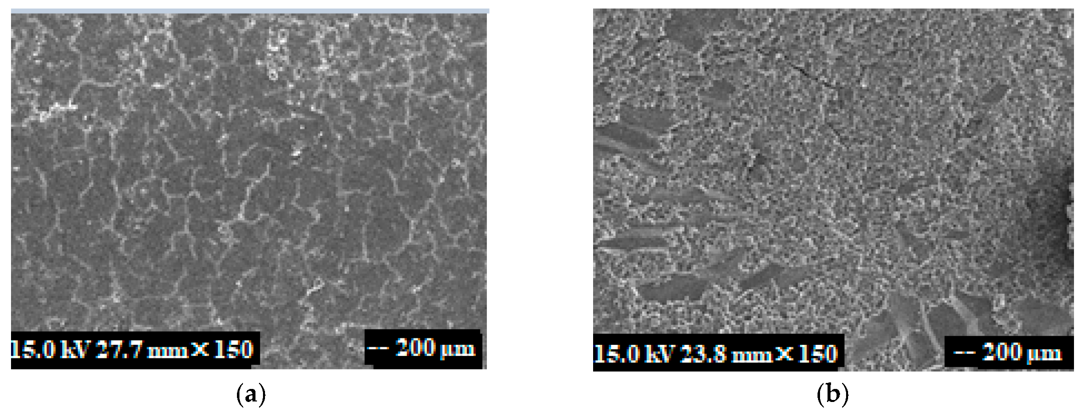 Processes 11 02167 g002a Processes 11 02167 g002a