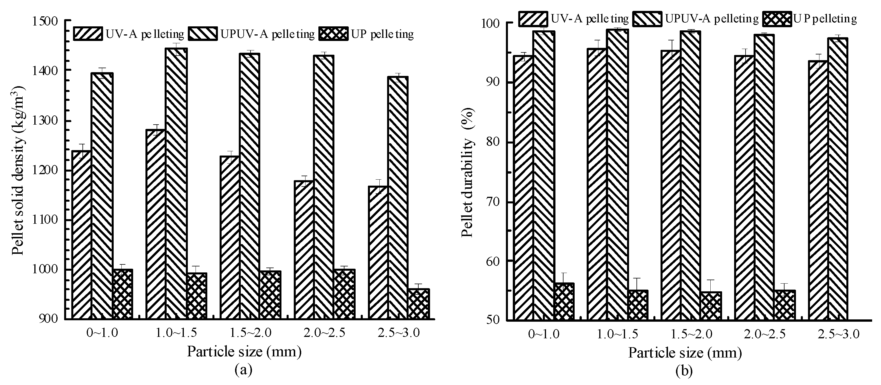 Processes 11 02170 g002