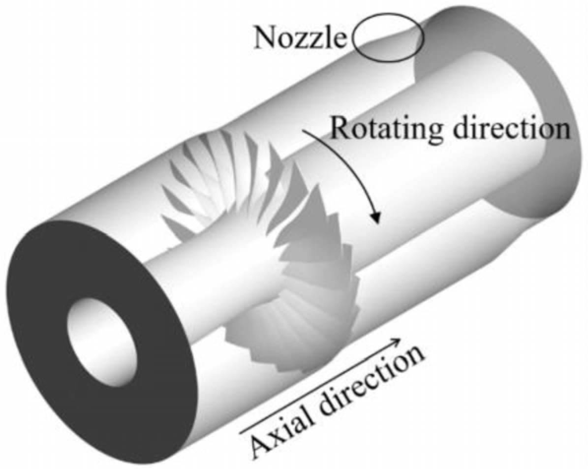 Processes 11 02175 g003