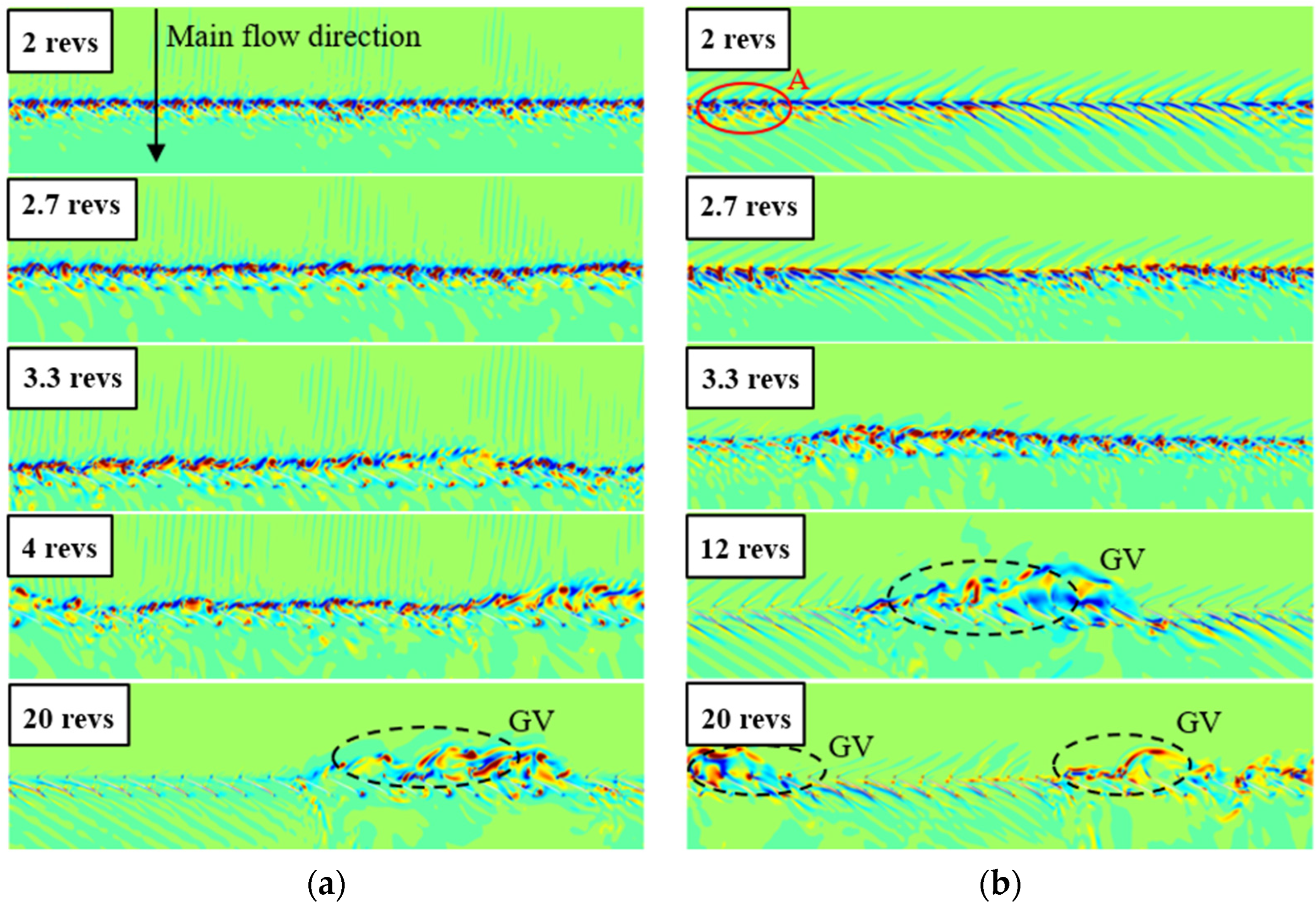 Processes 11 02175 g012a