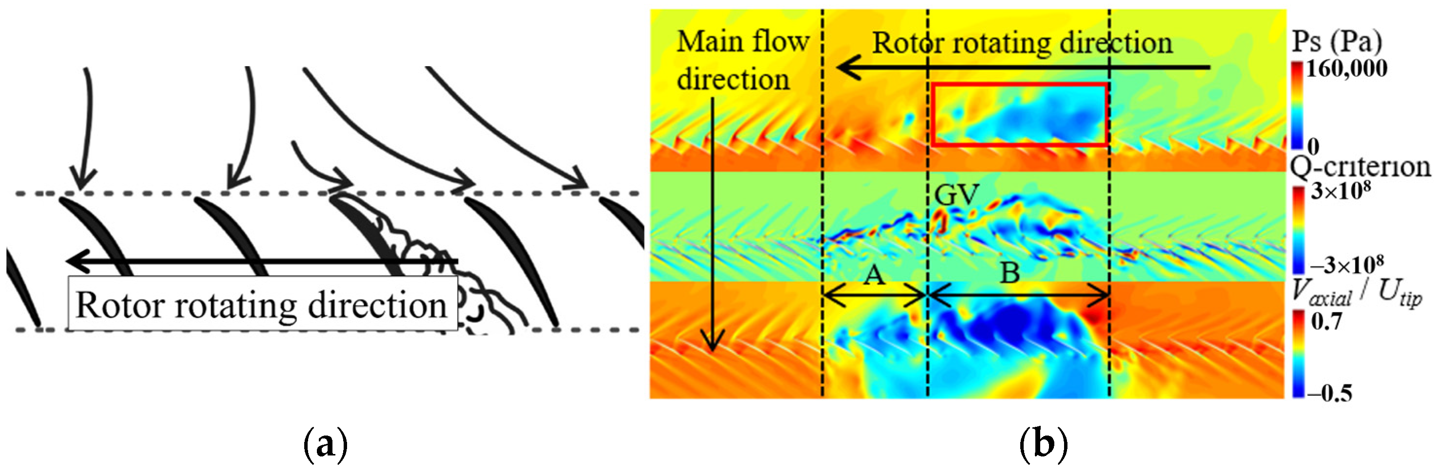 Processes 11 02175 g013