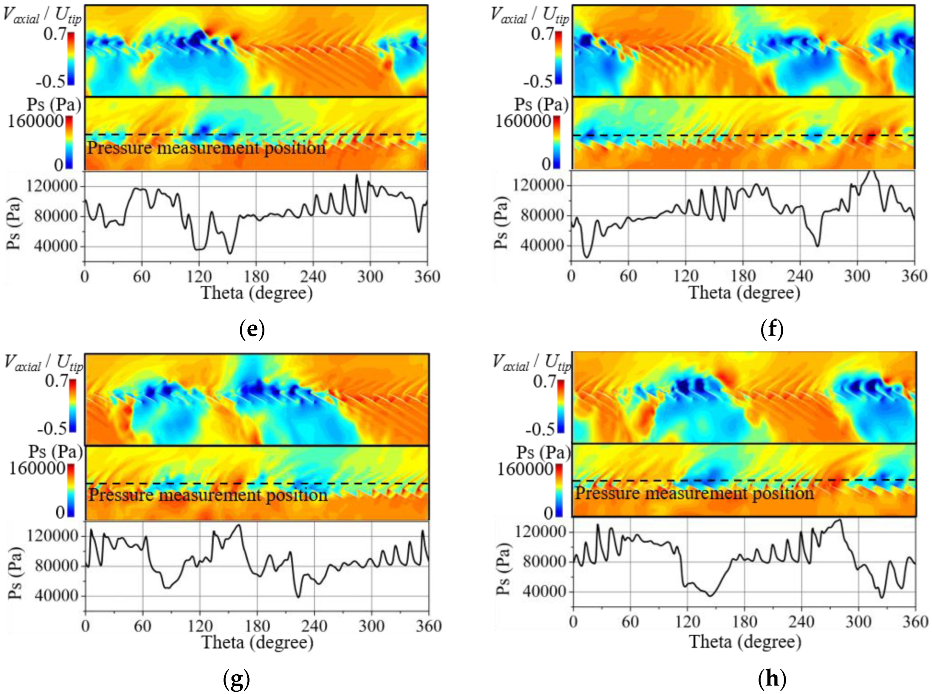 Processes 11 02175 g017b