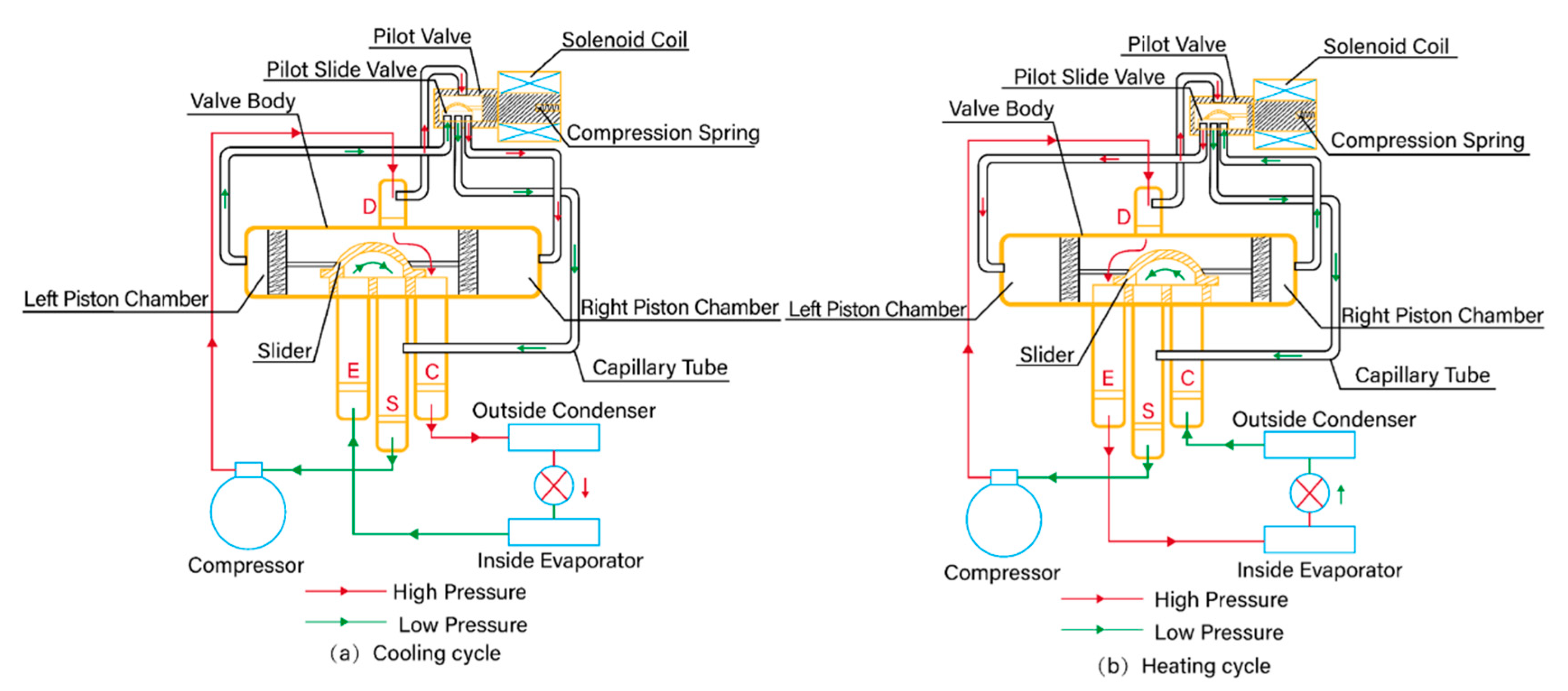 Processes 11 02177 g003
