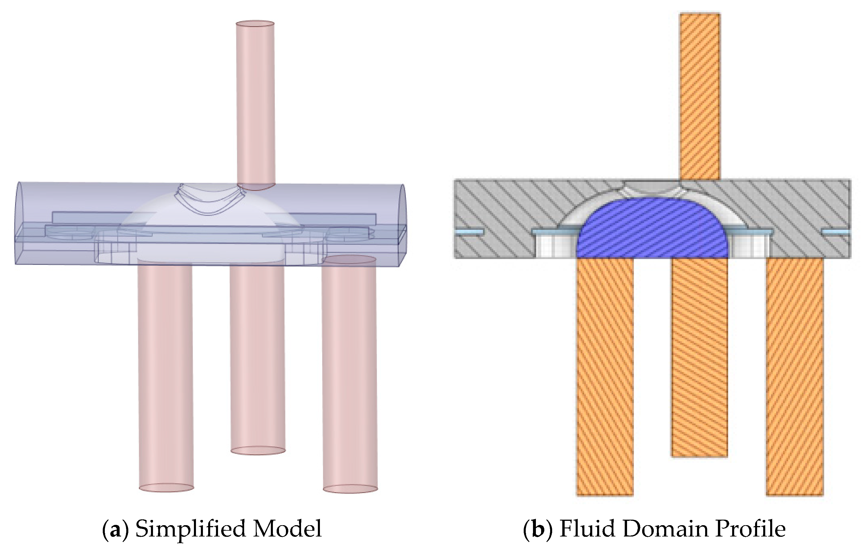 Processes 11 02177 g005