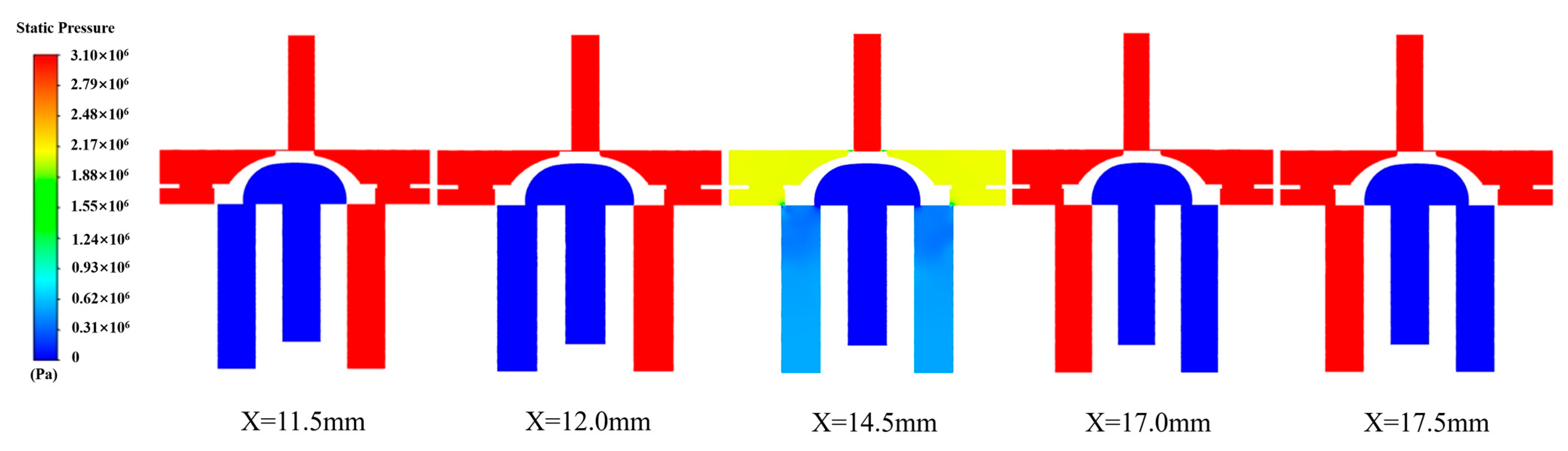 Processes 11 02177 g011