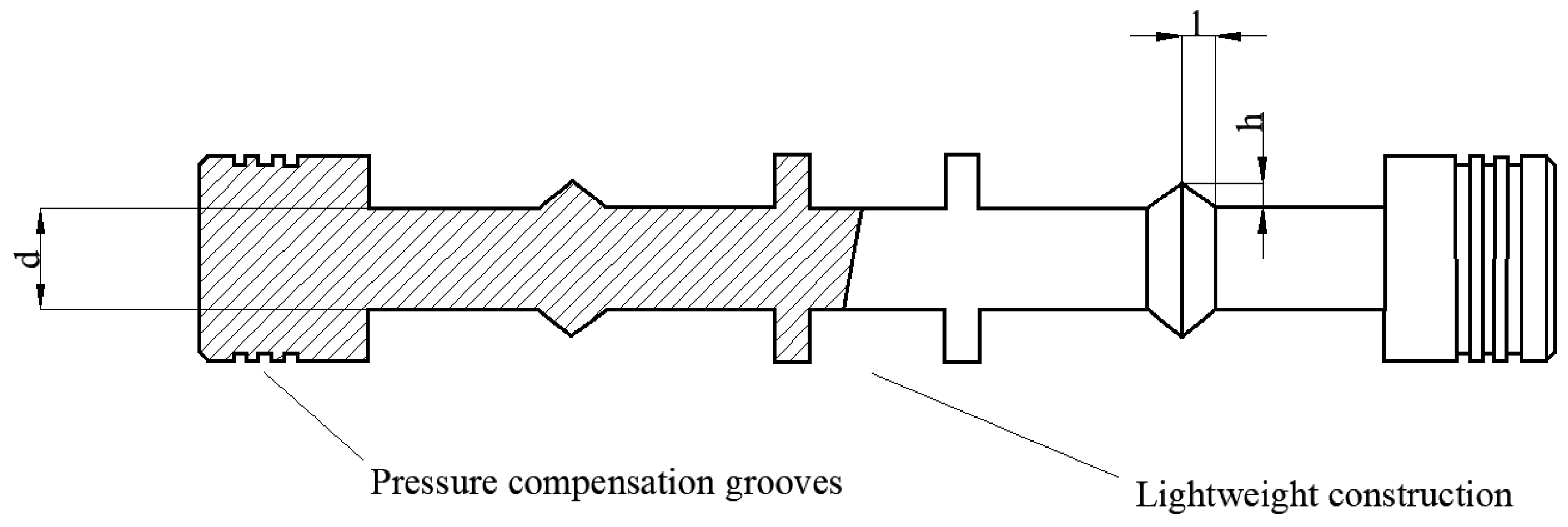 Processes 11 02183 g005 Processes 11 02183 g005