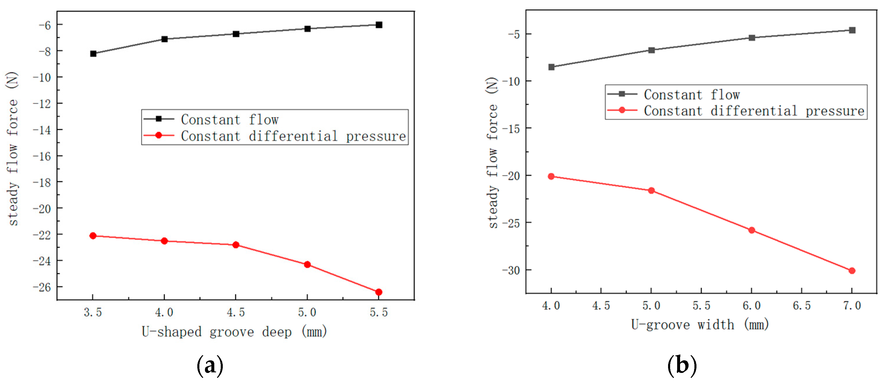 Processes 11 02183 g009 Processes 11 02183 g009