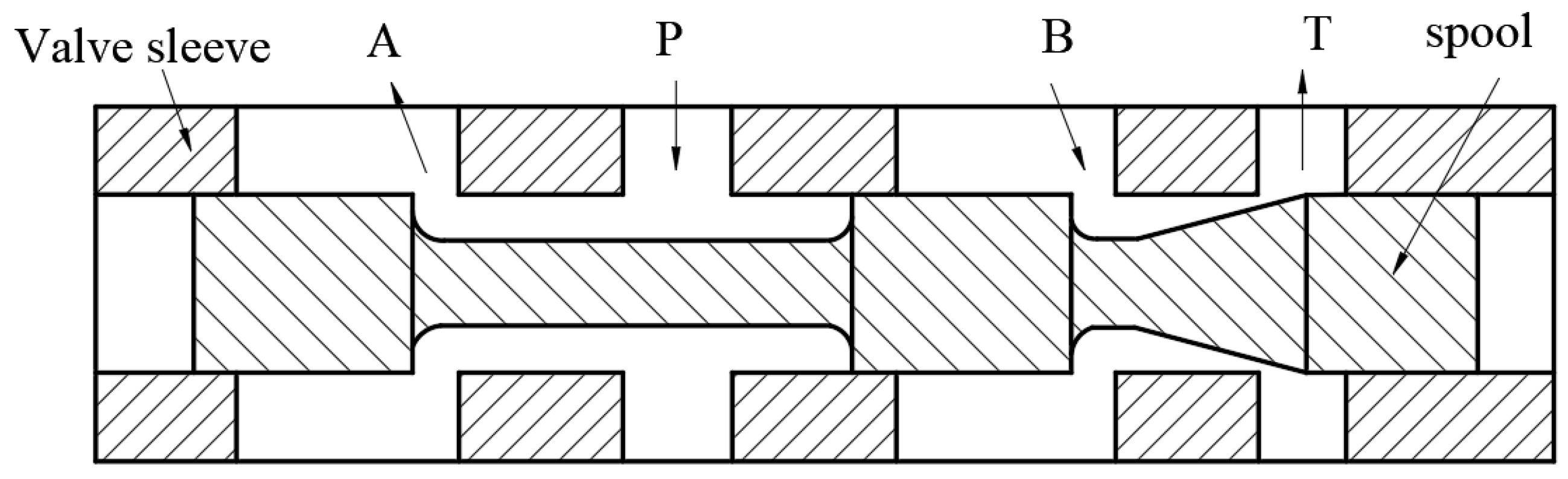 Processes 11 02183 g012 Processes 11 02183 g012