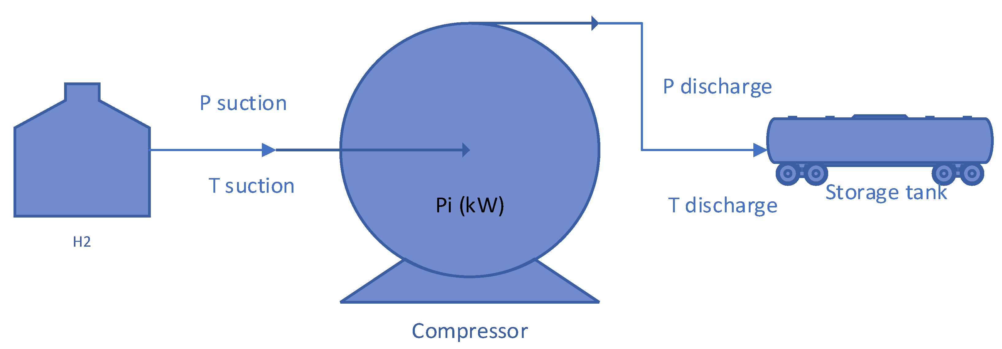 Processes 11 02196 g005 Processes 11 02196 g005
