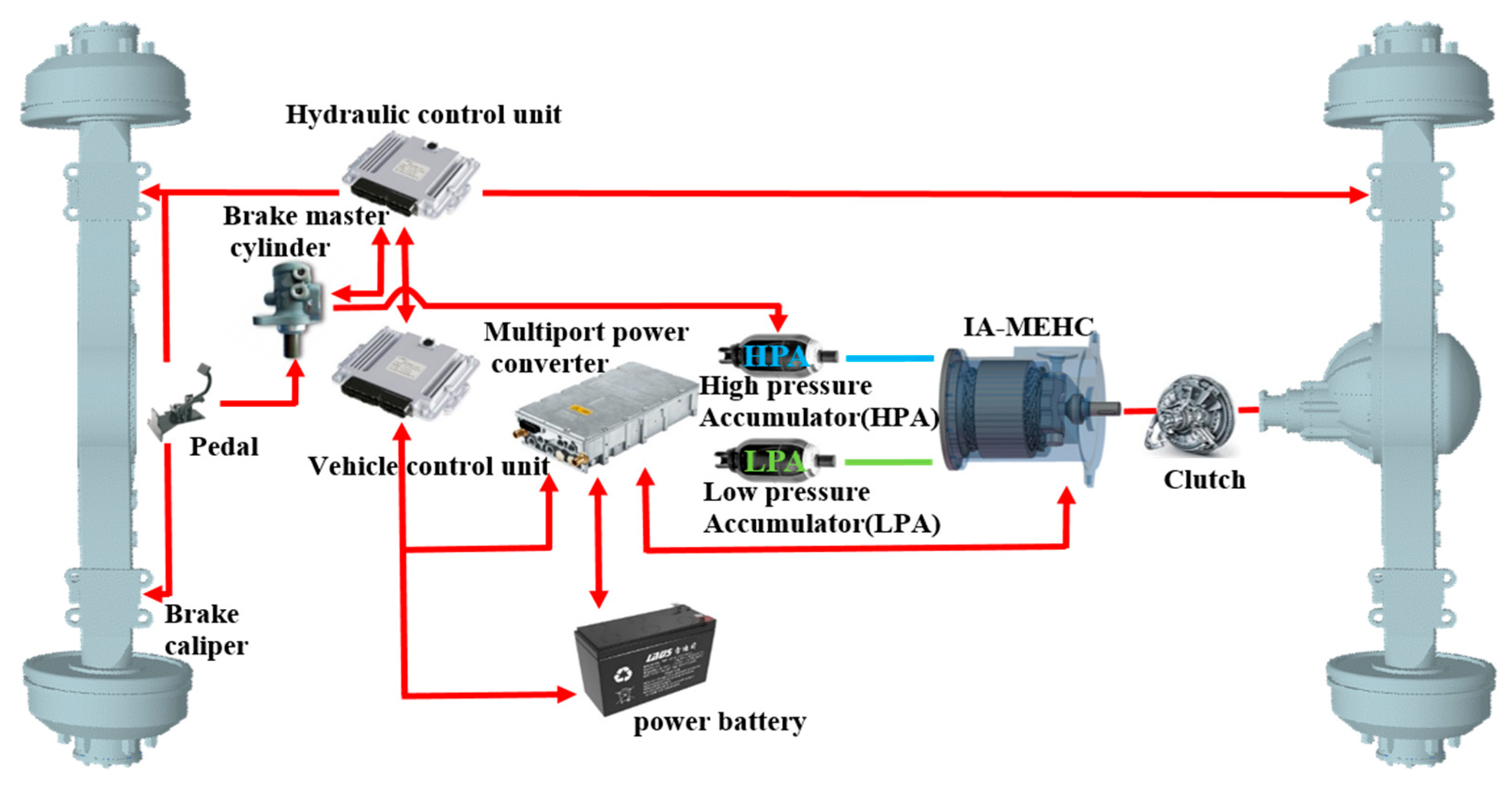 Processes 11 02217 g002