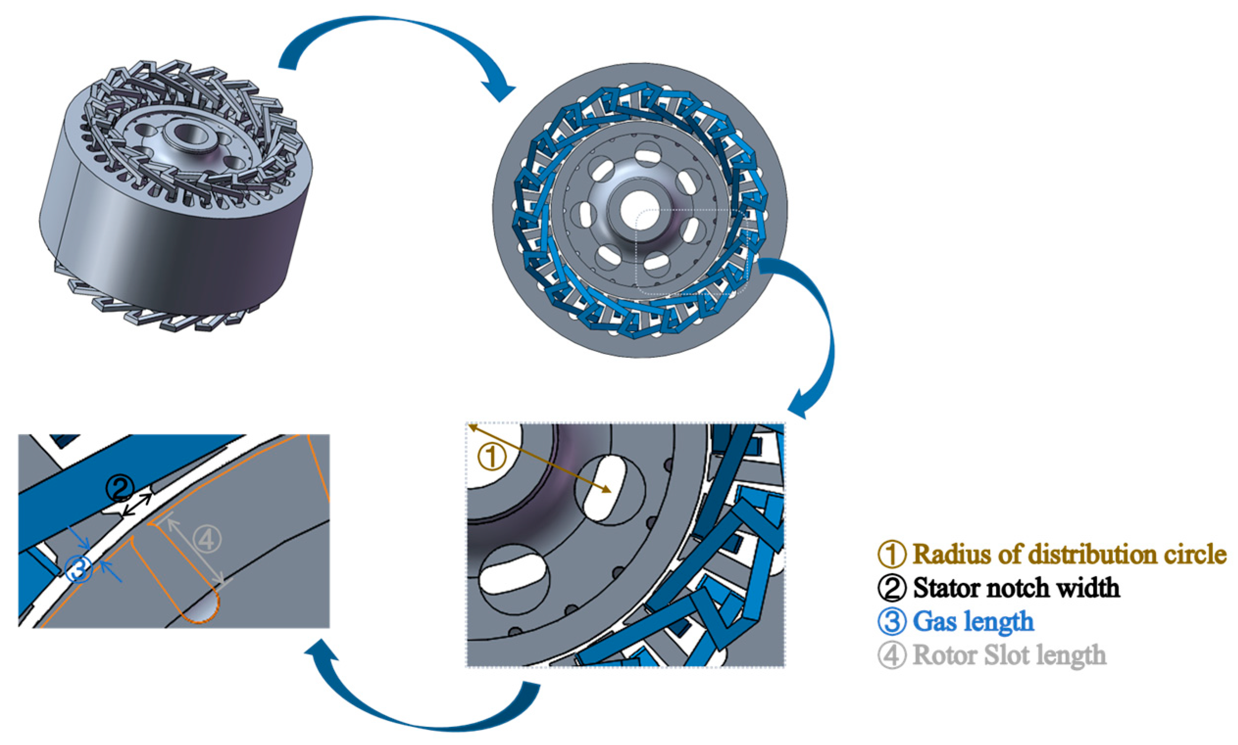 Processes 11 02217 g004