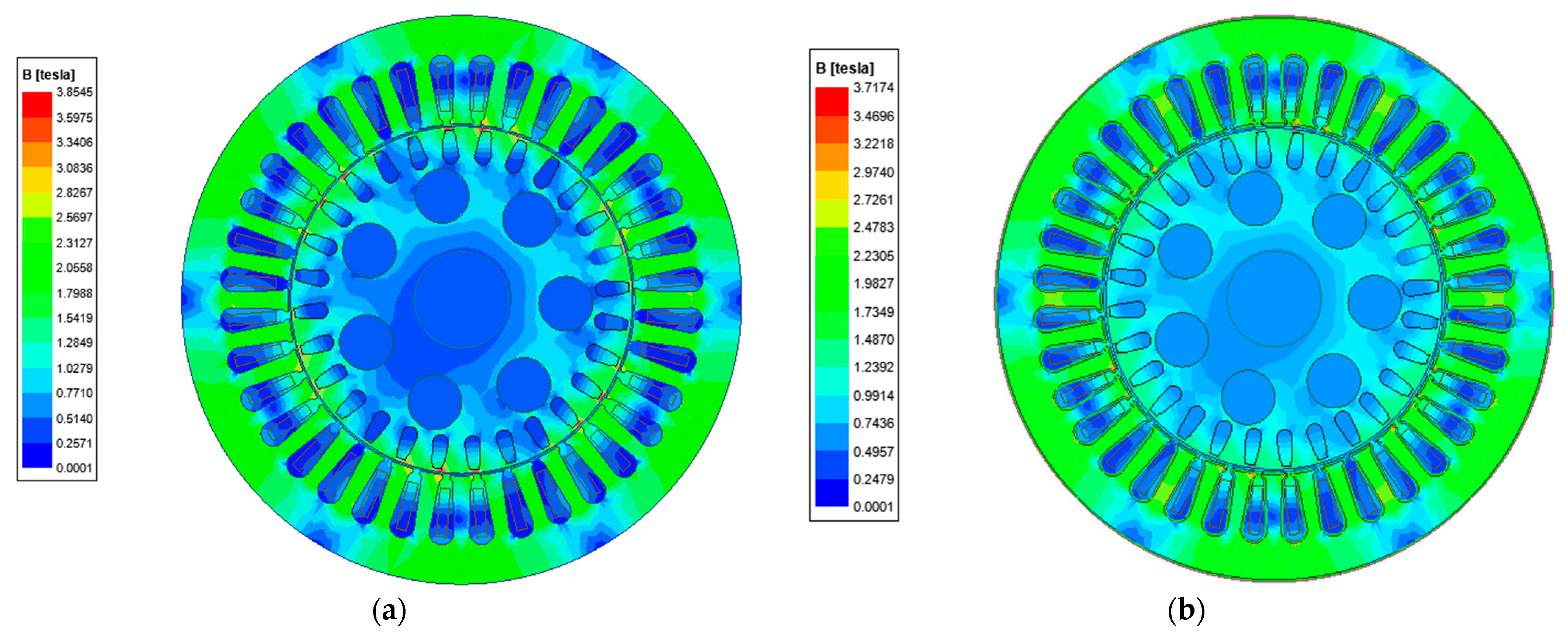Processes 11 02217 g012