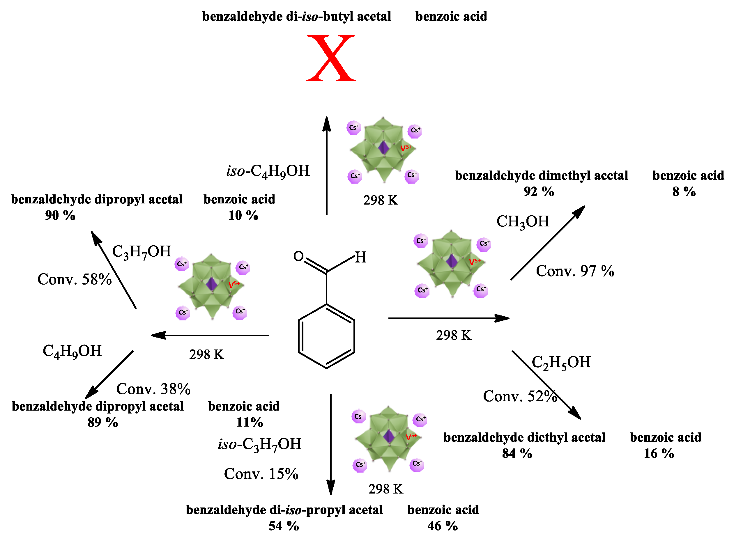 Processes 11 02220 sch002