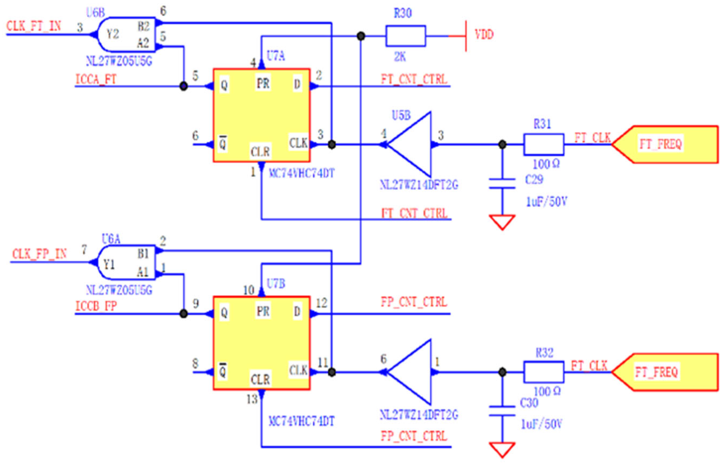 Processes 11 02238 g009