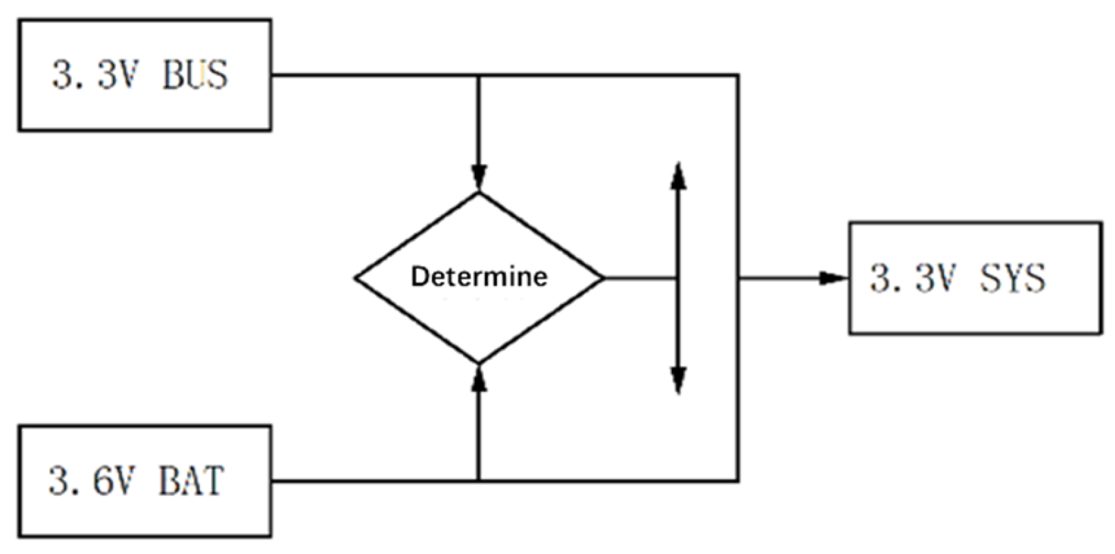 Processes 11 02238 g014