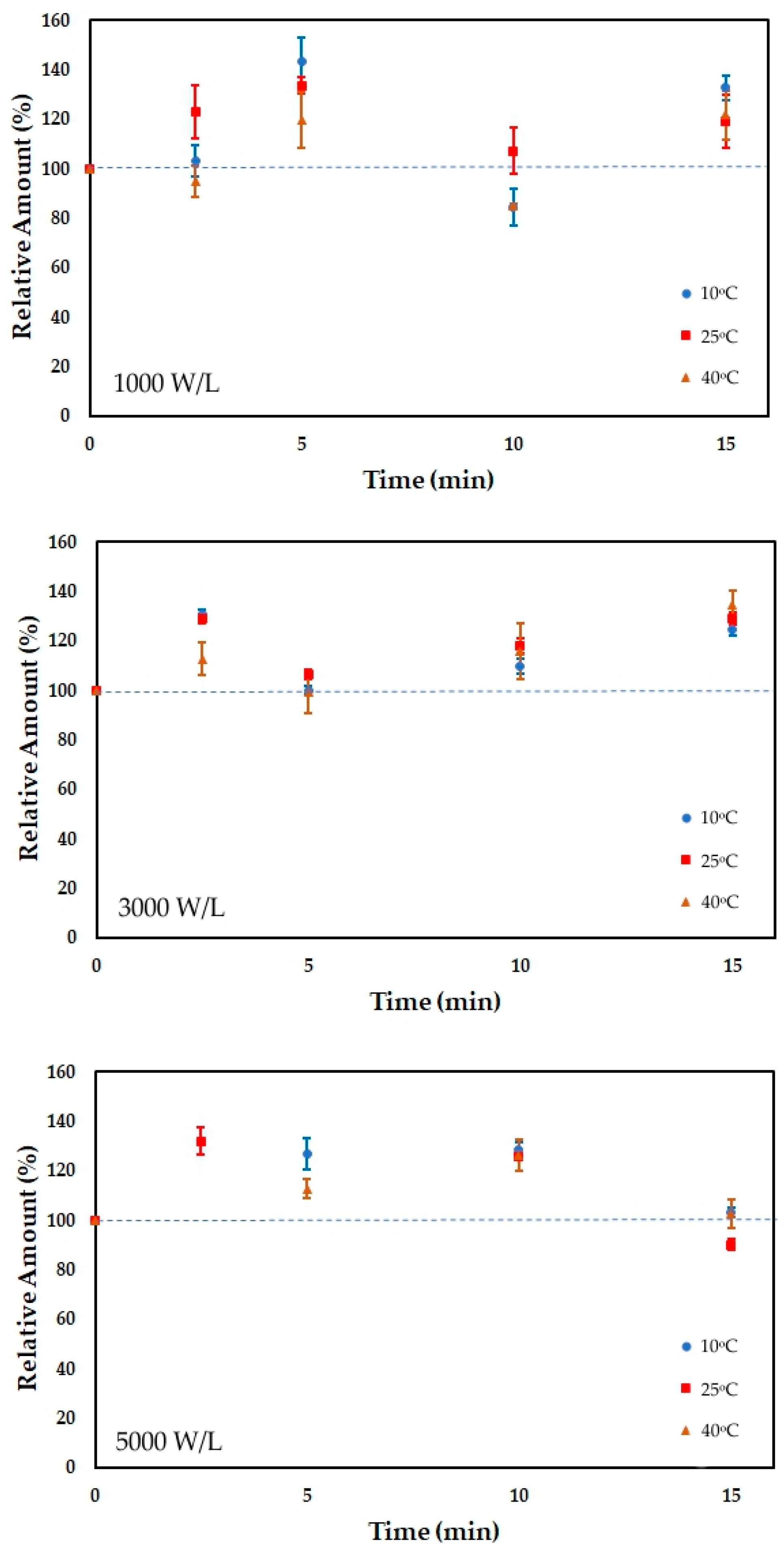 Processes 11 02243 g001
