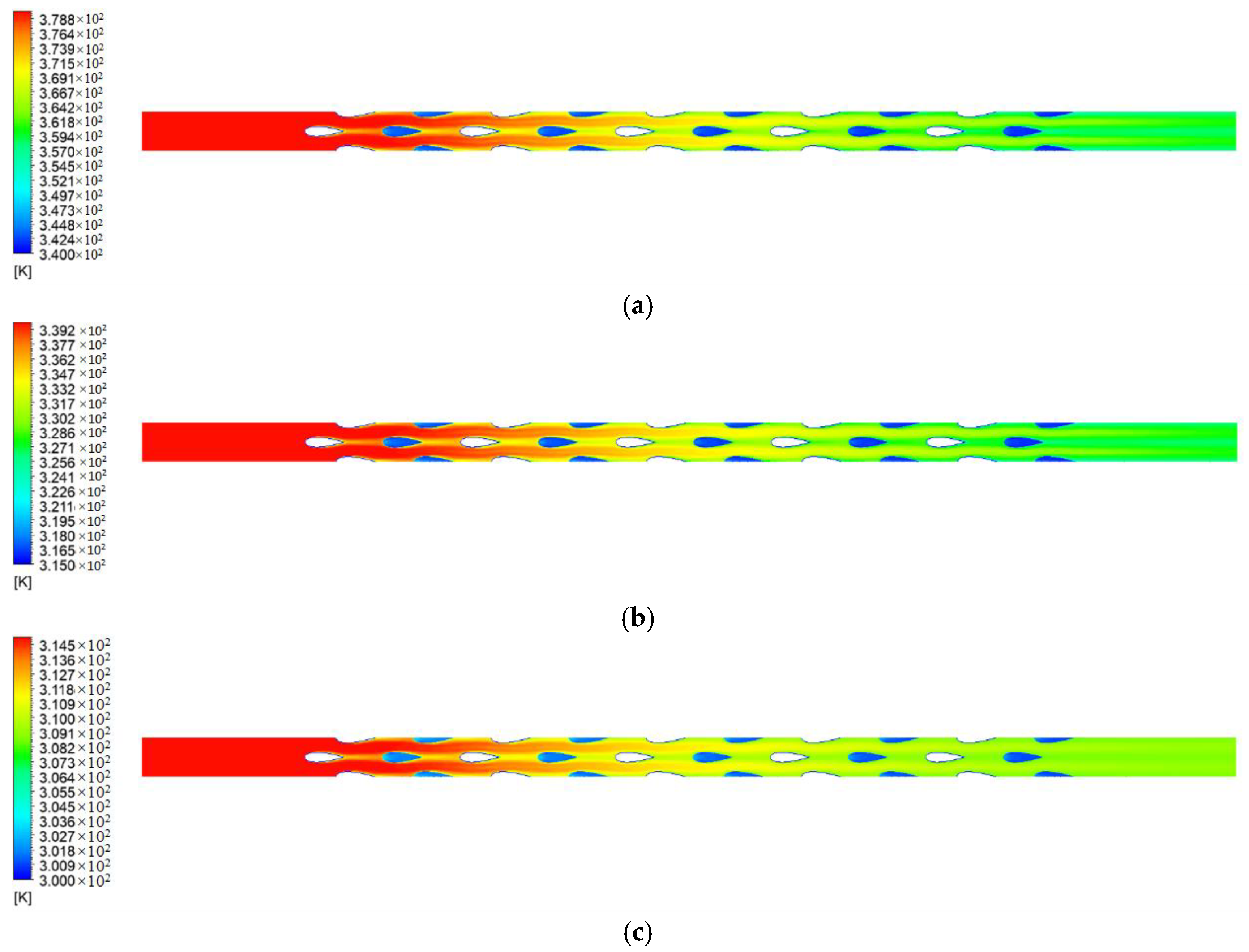 Processes 11 02244 g011