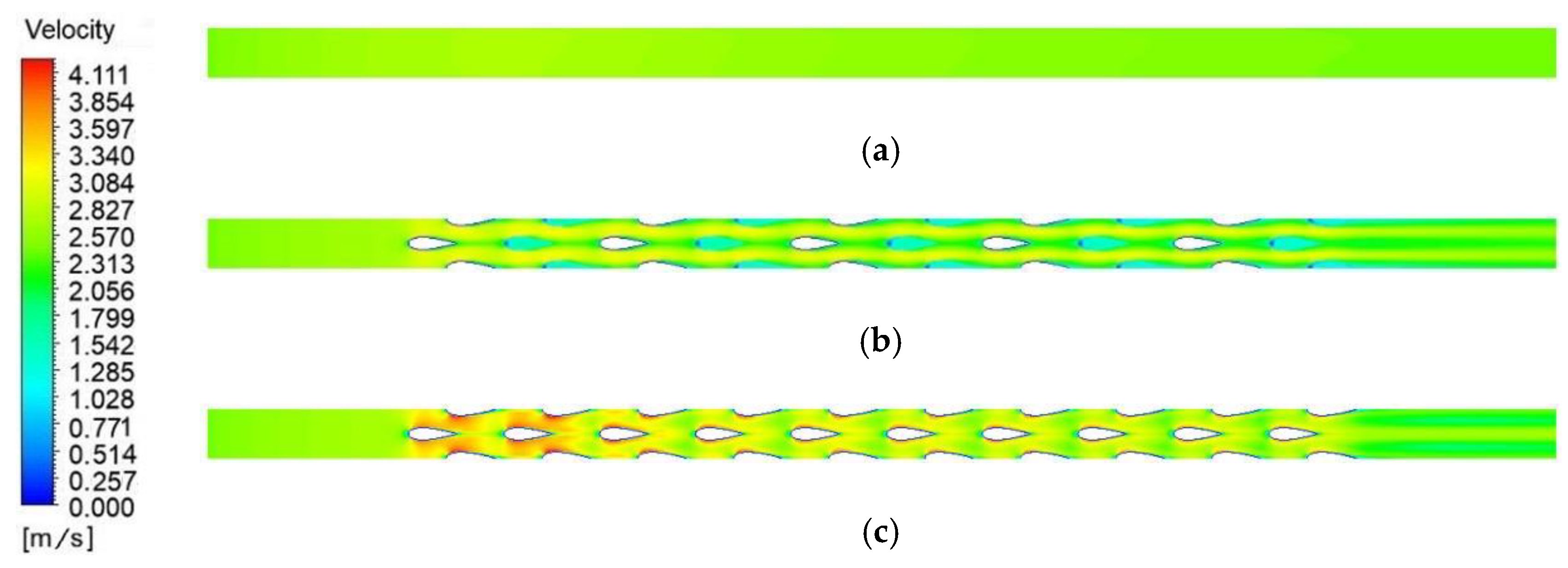 Processes 11 02244 g015