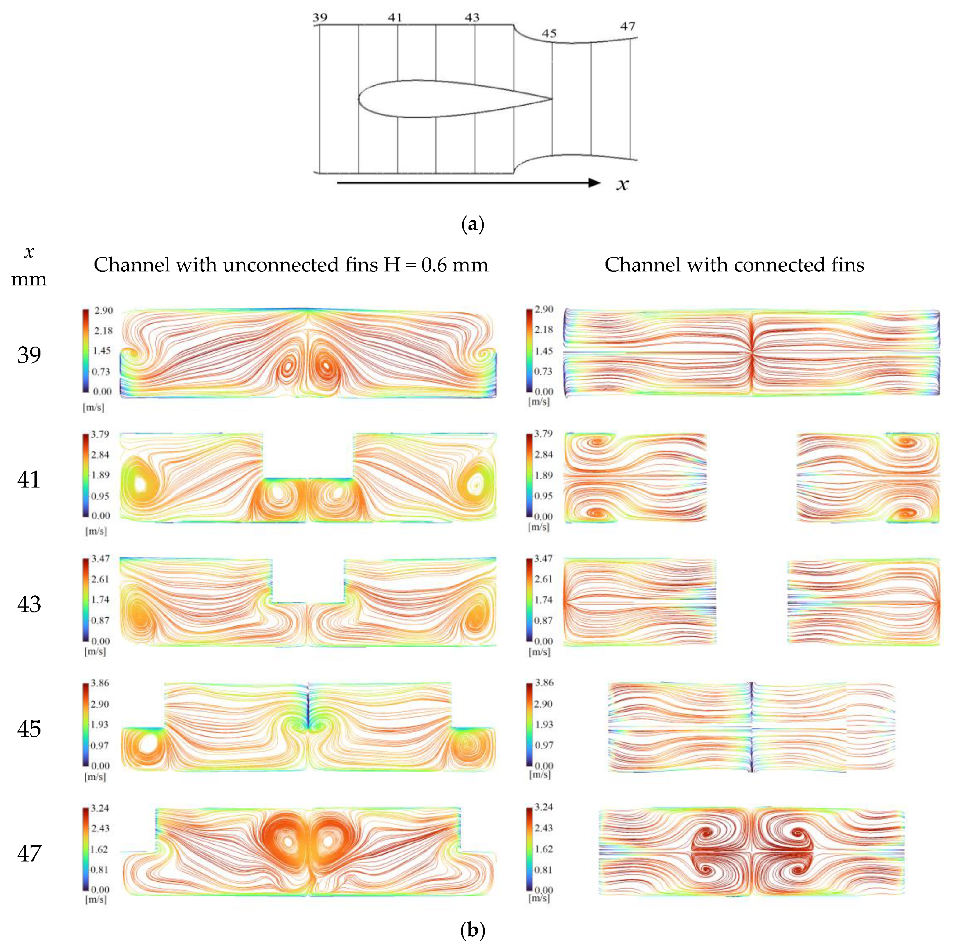 Processes 11 02244 g016