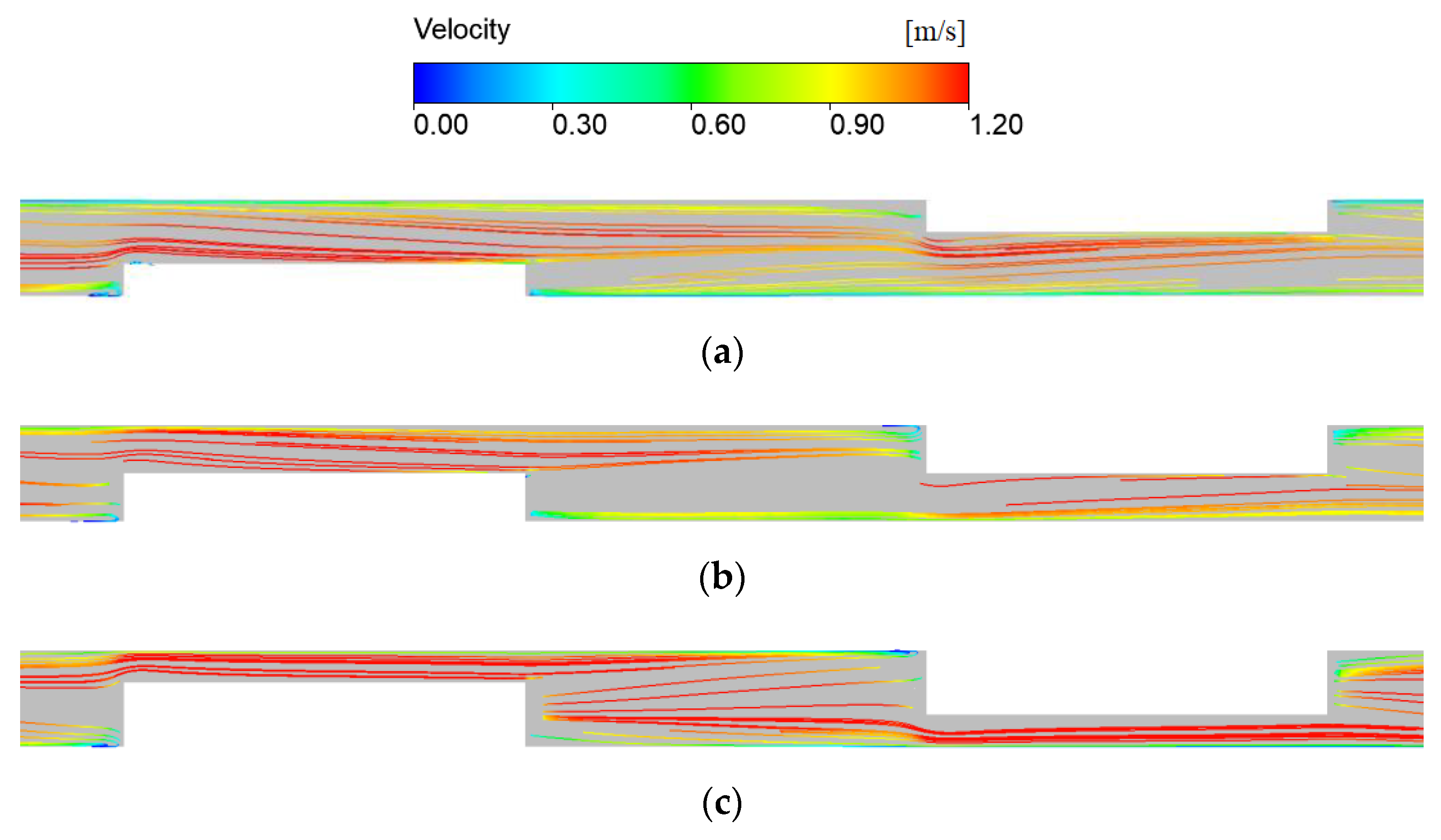 Processes 11 02244 g018
