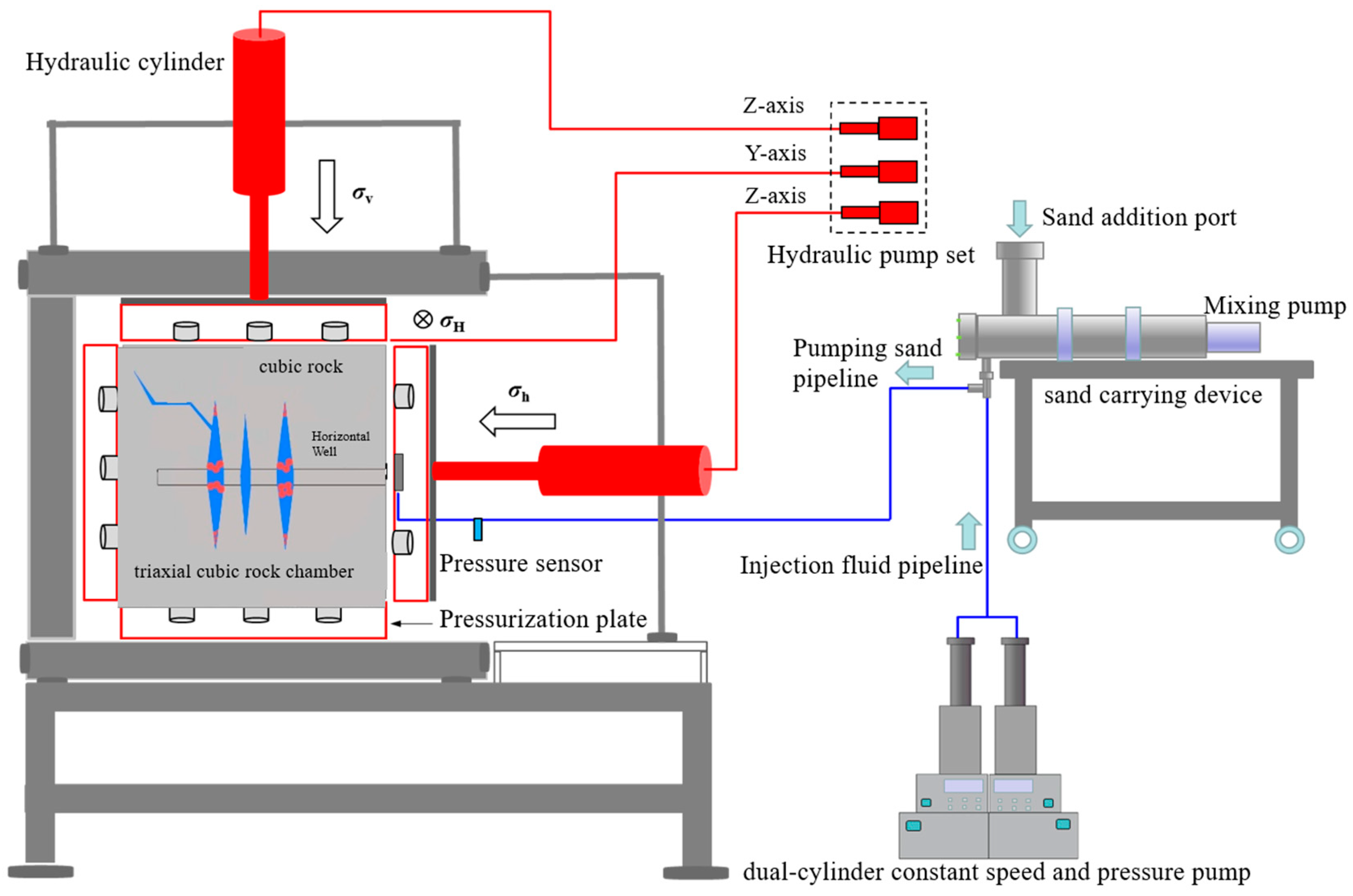 Processes 11 02251 g001
