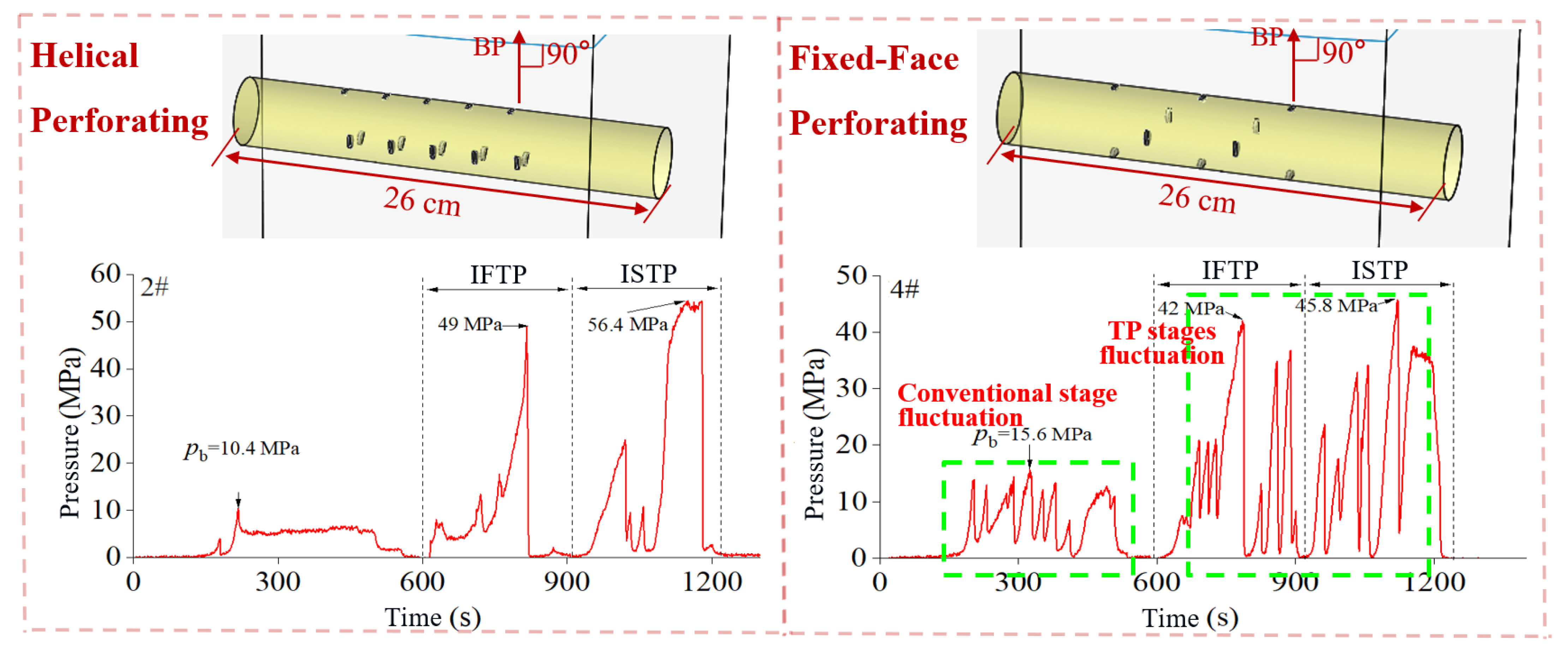 Processes 11 02251 g008
